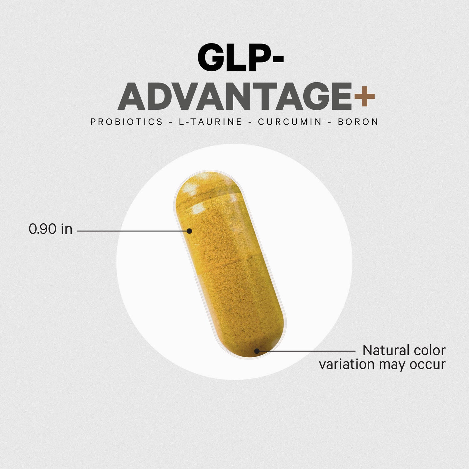 CDG002 | GLP- Advantage+ capsule infographic showing 0.90 in size and natural color variation