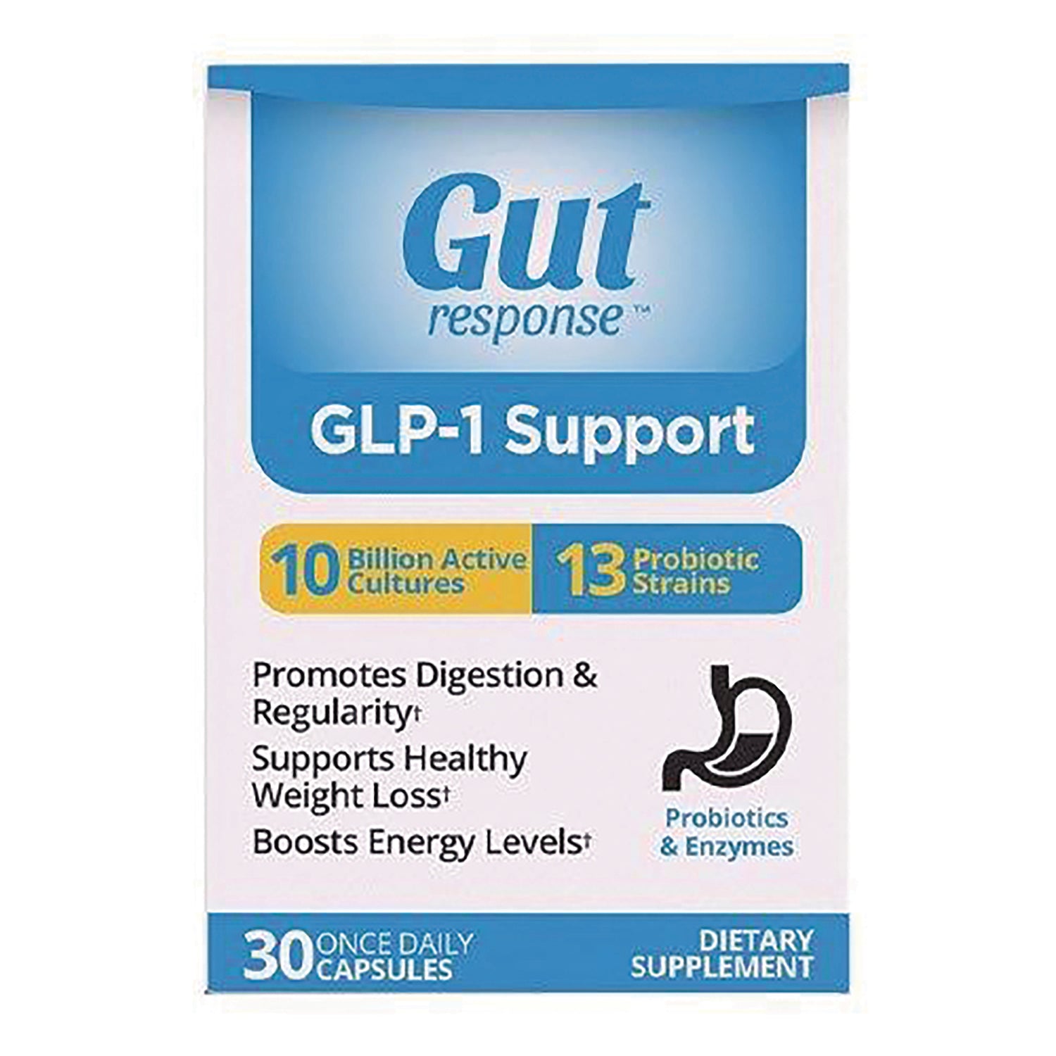 GTR006 | Gut response GLP-1 Support probiotic supplement box, 30 once daily capsules, 10 billion active cultures