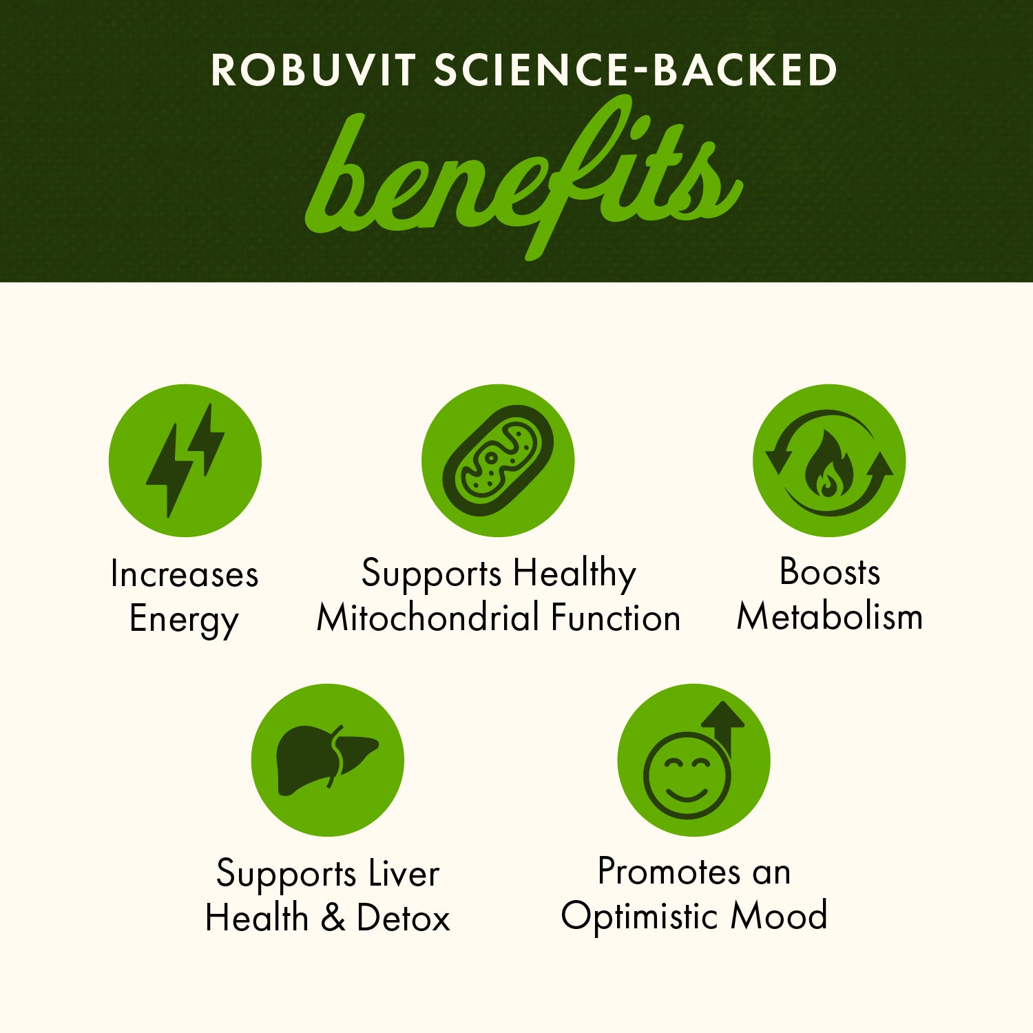 SWH272 | Robuvit benefits: increases energy, supports mitochondria and liver detox, boosts metabolism, lifts mood
