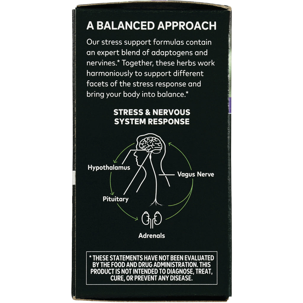 GH043 | Product infographic showing stress & nervous system response with Hypothalamus, Pituitary, Vagus Nerve, Adrenals - Thumbnail