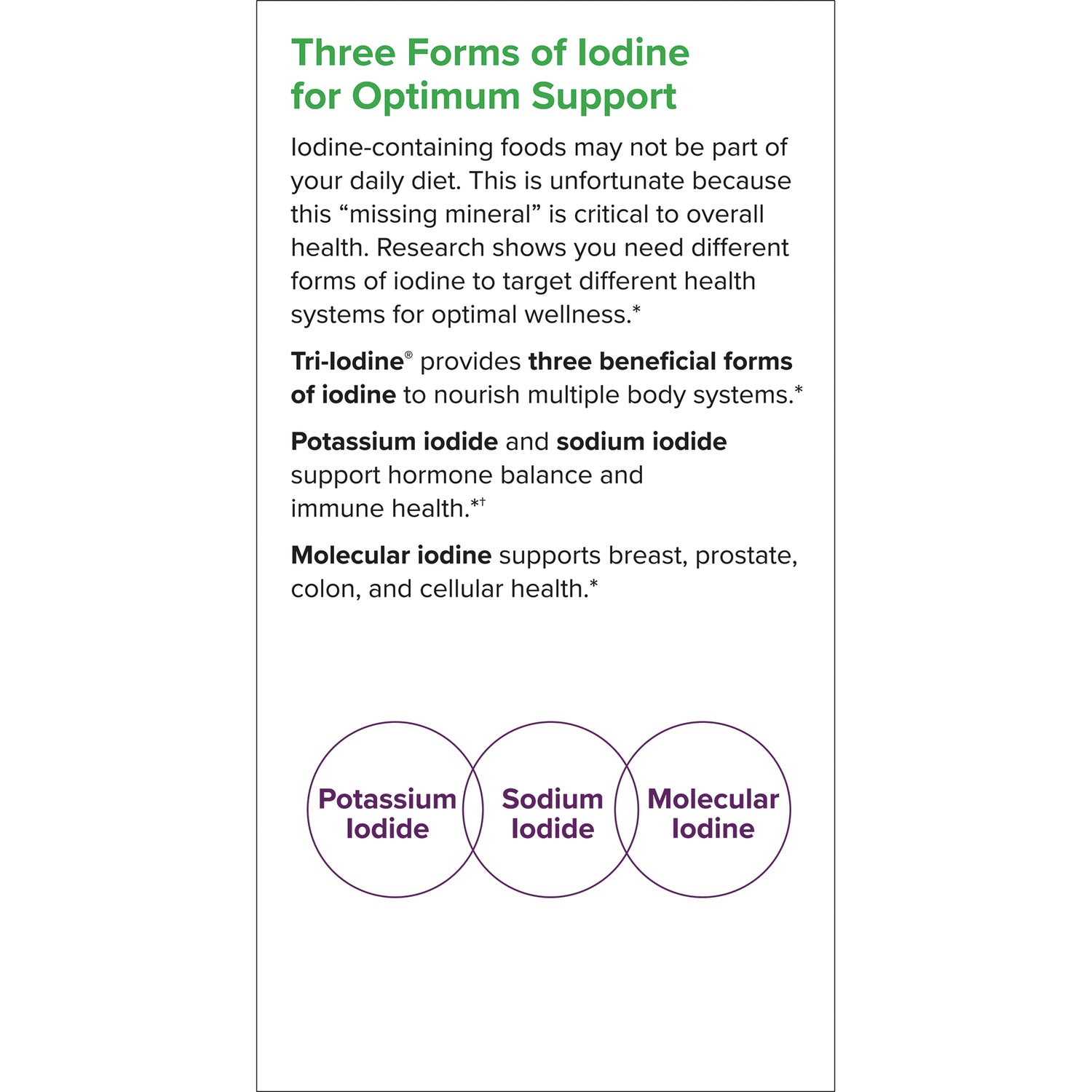 EUR007 | Back panel infographic about three forms of iodine with text and three circles labeled Potassium iodide, Sodium iodide, Molecular iodine