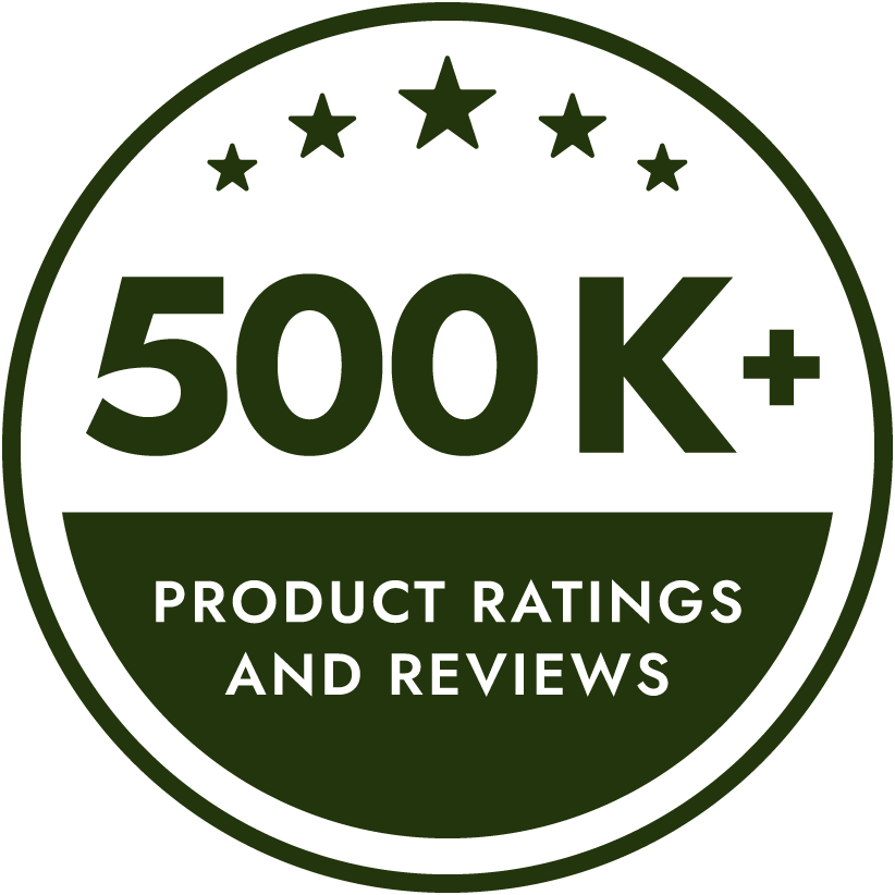 Product Ratings and Reviews