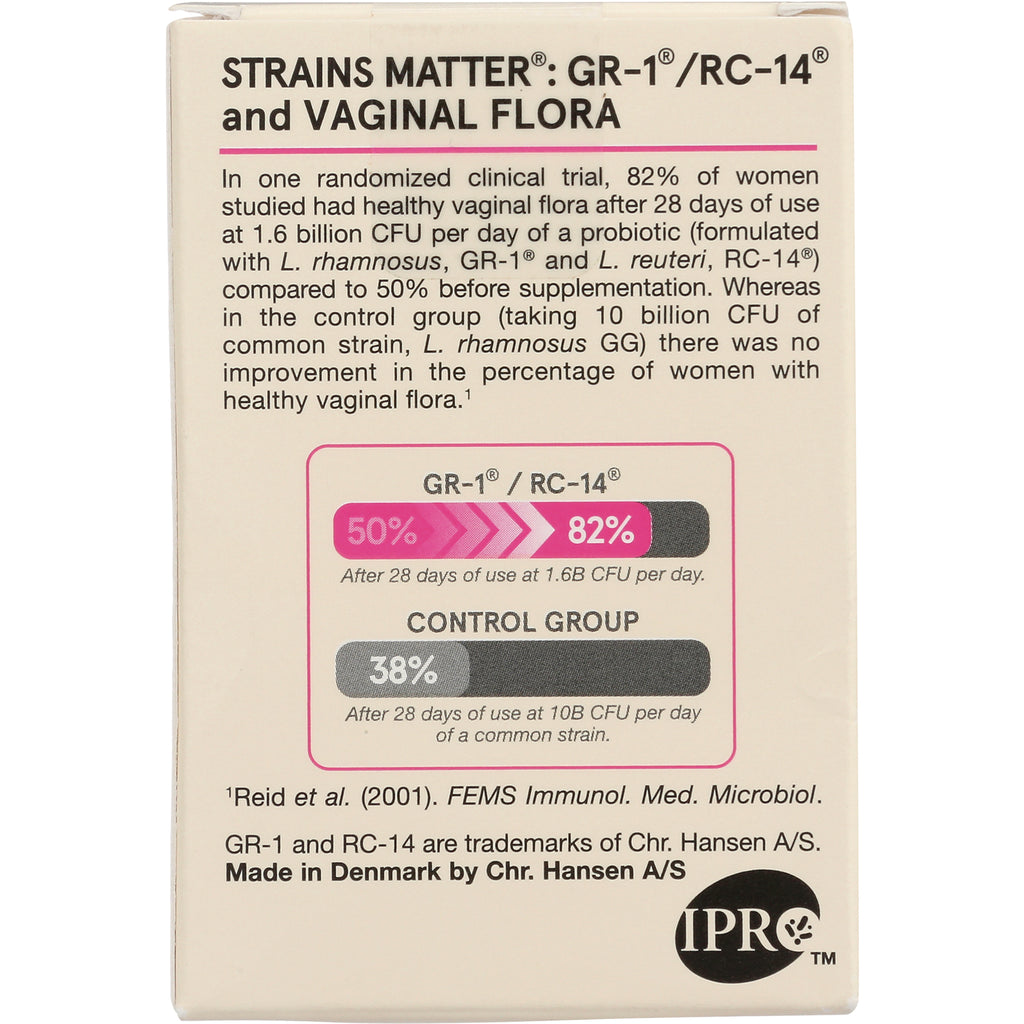JR060 | Product infographic showing GR-1/RC-14 study results: 50% to 82% vs control 38% after 28 days - Thumbnail