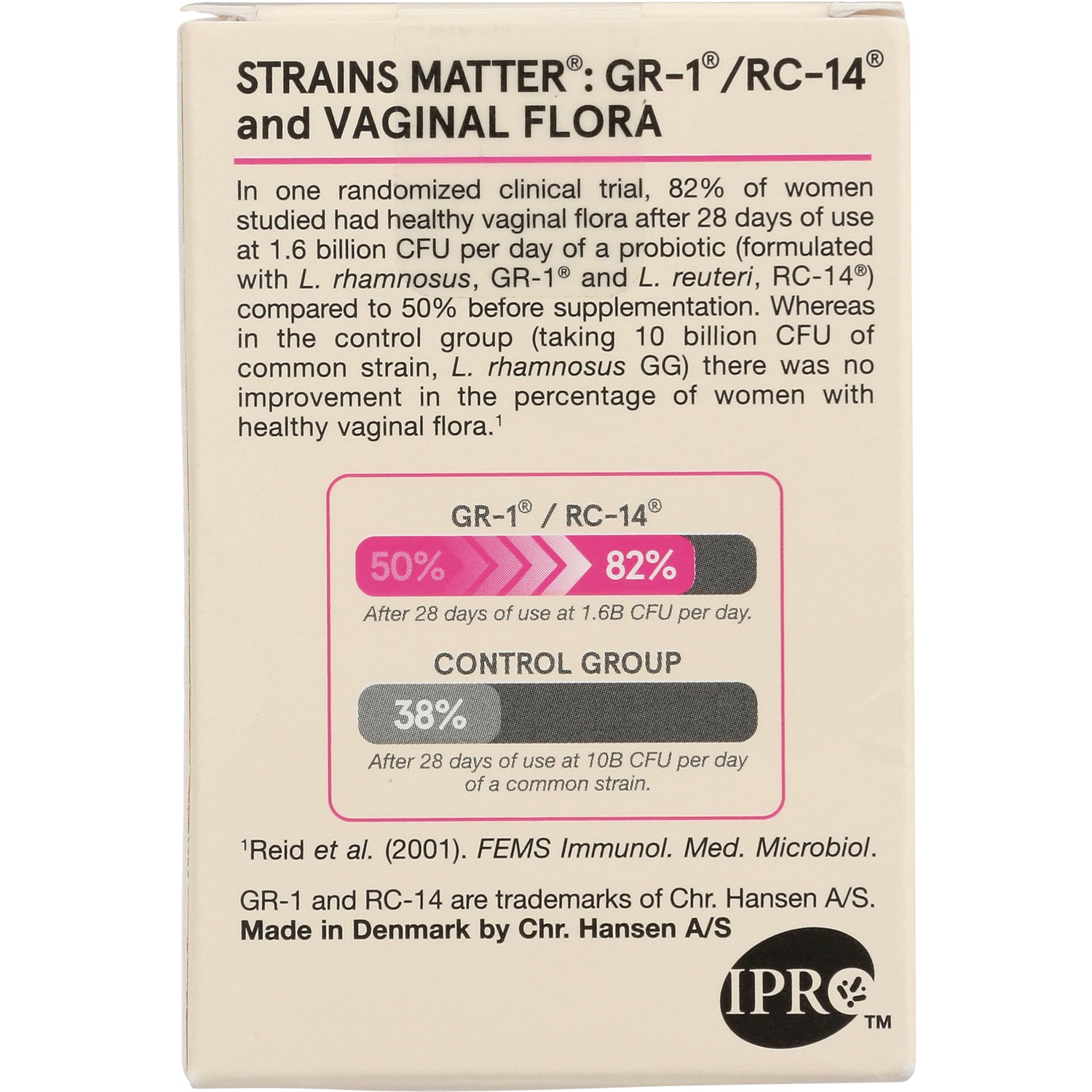 JR060 | Product infographic showing GR-1/RC-14 study results: 50% to 82% vs control 38% after 28 days