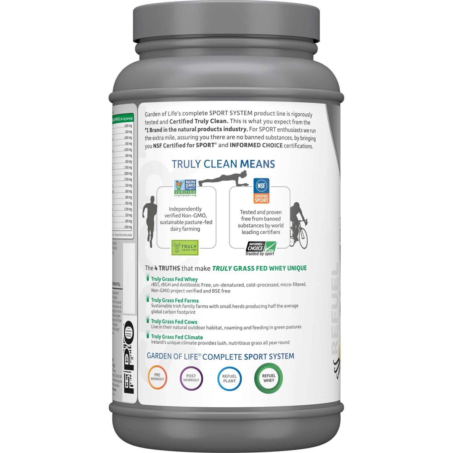 GLF230 | back label displaying TRULY CLEAN MEANS, certifications, four truths about truly grass fed whey and usage icons