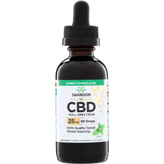 SWU1079 | Amber glass dropper bottle labeled Swanson Extra Strength CBD Full Spectrum 25 mg oil drops mint