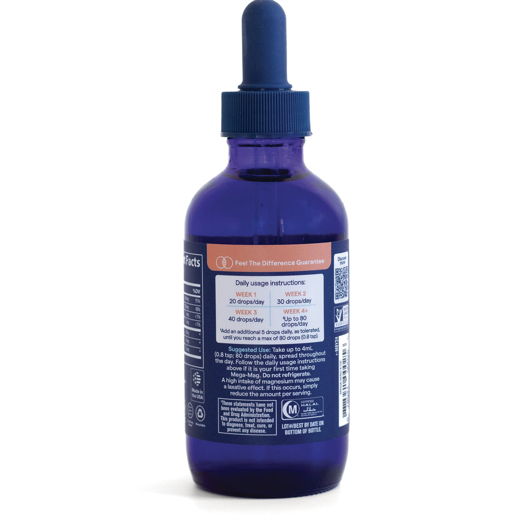 TM037 | Back of blue dropper bottle showing Daily usage instructions panel and supplement facts - Thumbnail