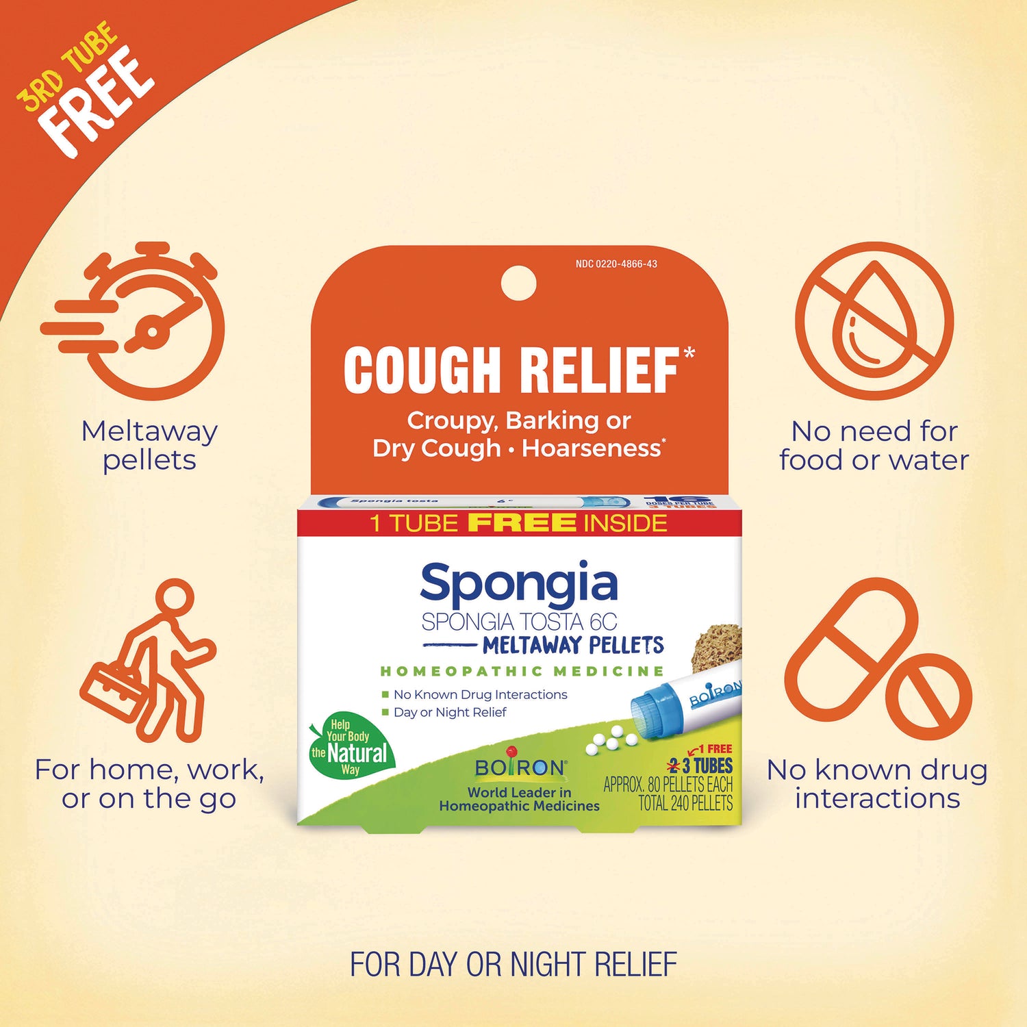 BRN138 | back of Spongia cough relief box showing meltaway pellets, Cough Relief headline, usage icons and no known drug interactions