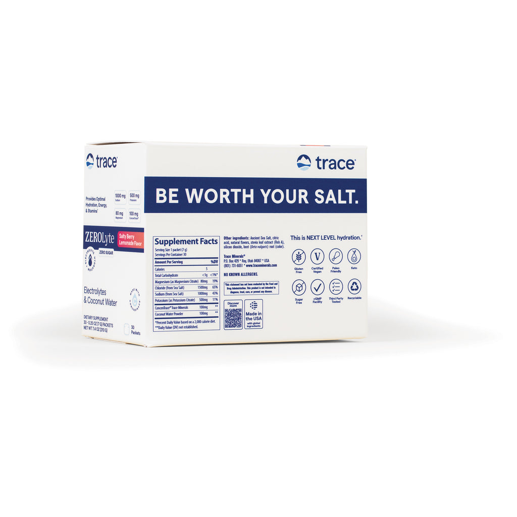 TM151 | Back of electrolyte drink mix box with supplement facts and \ - Thumbnail