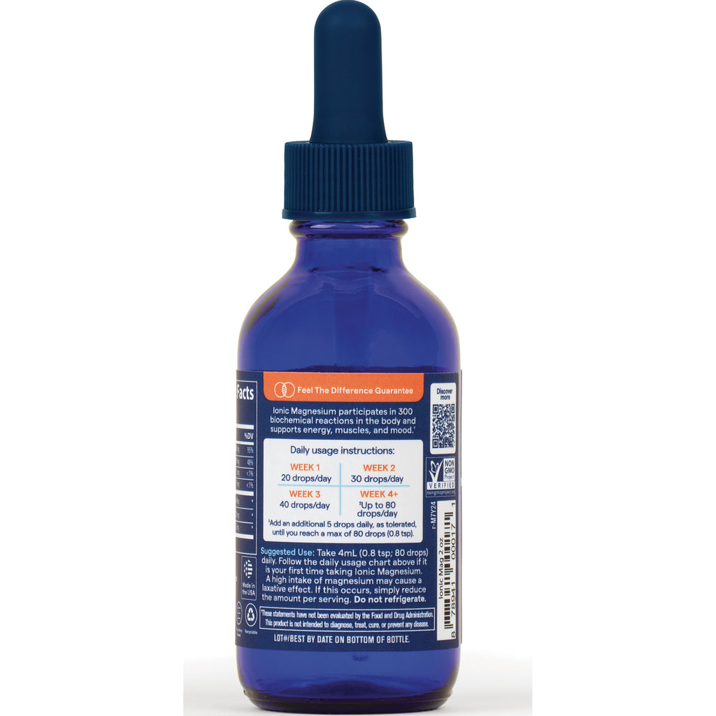 TM036 | Back label of blue dropper bottle with Supplement Facts and daily usage instructions - Thumbnail