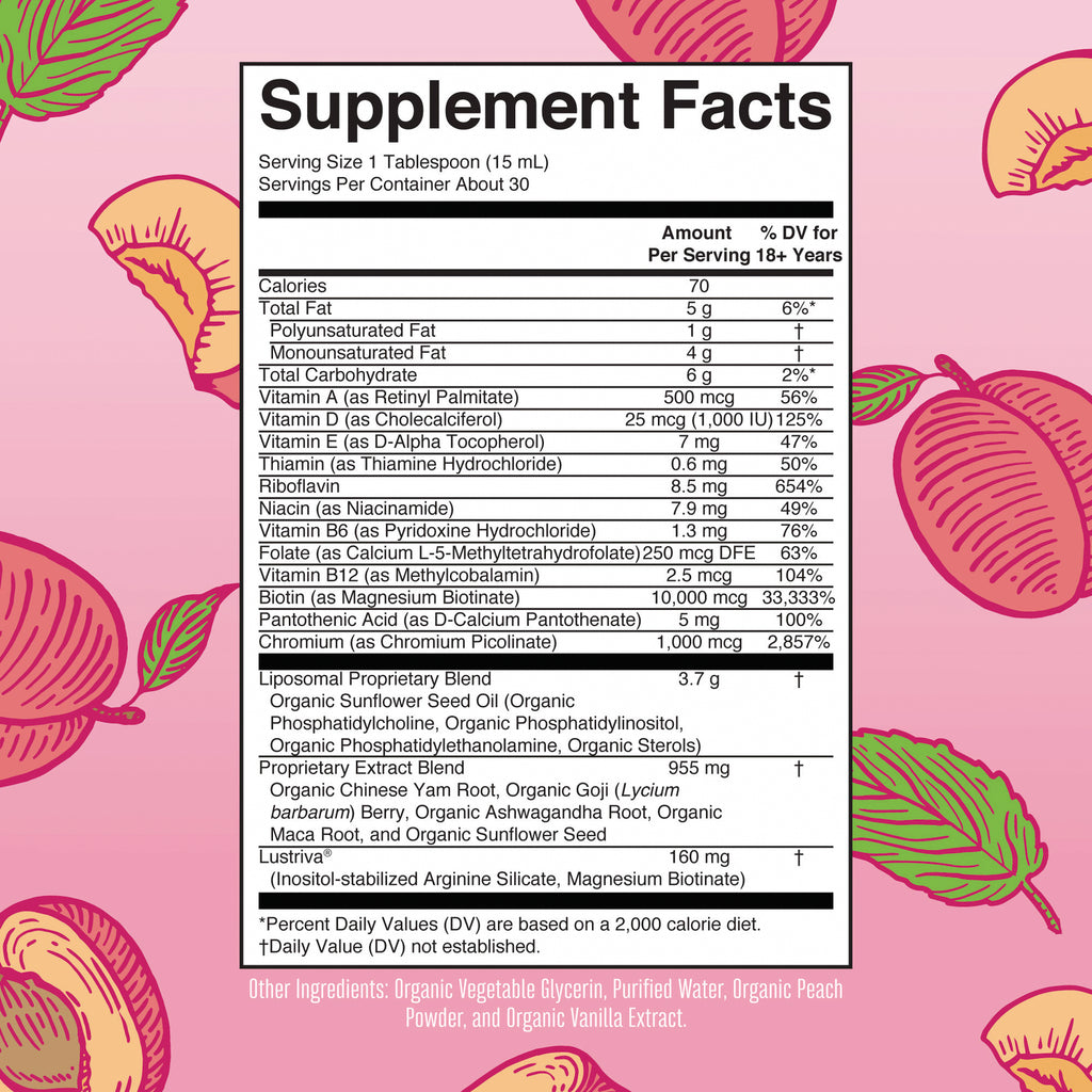MRR024 | Supplement Facts label with nutrition facts and ingredient list on pink peach patterned background - Thumbnail