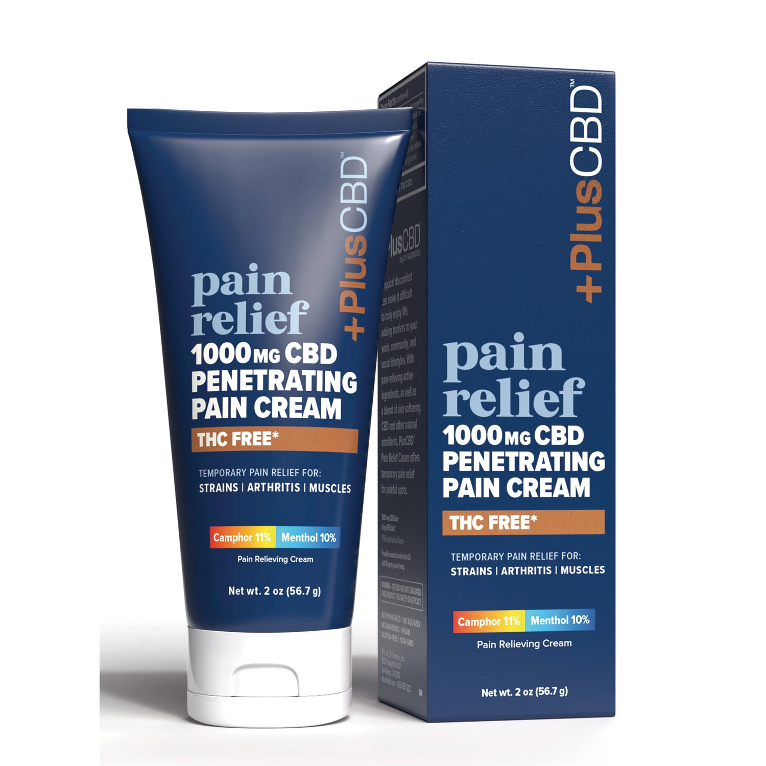 CV038 | Tube and box of PlusCBD pain relief 1000mg CBD penetrating pain cream, THC FREE labeling visible