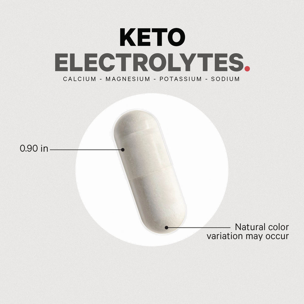 CDG007 | white capsule product infographic labeled KETO ELECTROLYTES with 0.90 in callout and natural color variation note - Thumbnail
