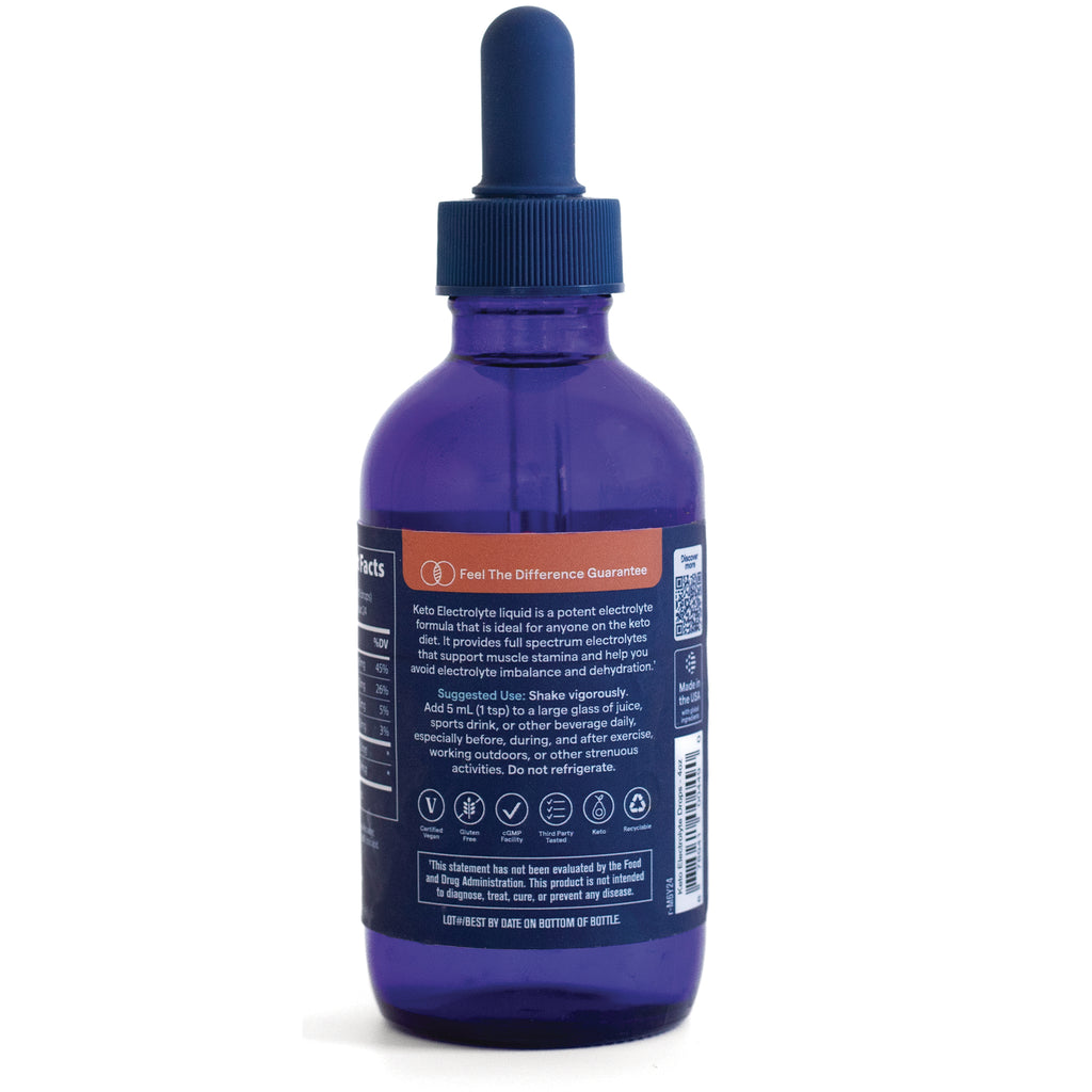TM102 | Back of blue dropper bottle showing Keto Electrolyte Liquid label, directions, and Feel The Difference Guarantee - Thumbnail