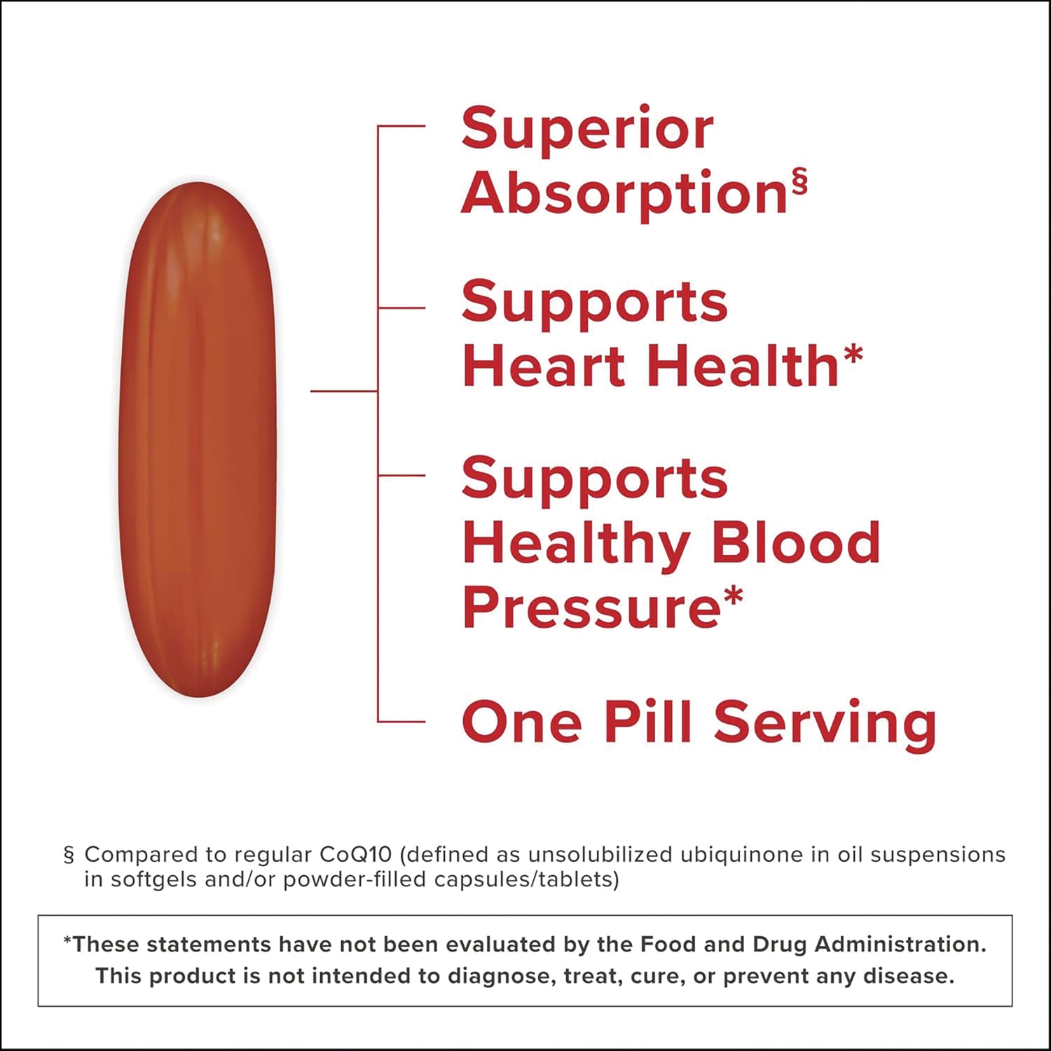 QNL003 | Large softgel infographic listing superior absorption, heart health, healthy blood pressure, and one pill serving