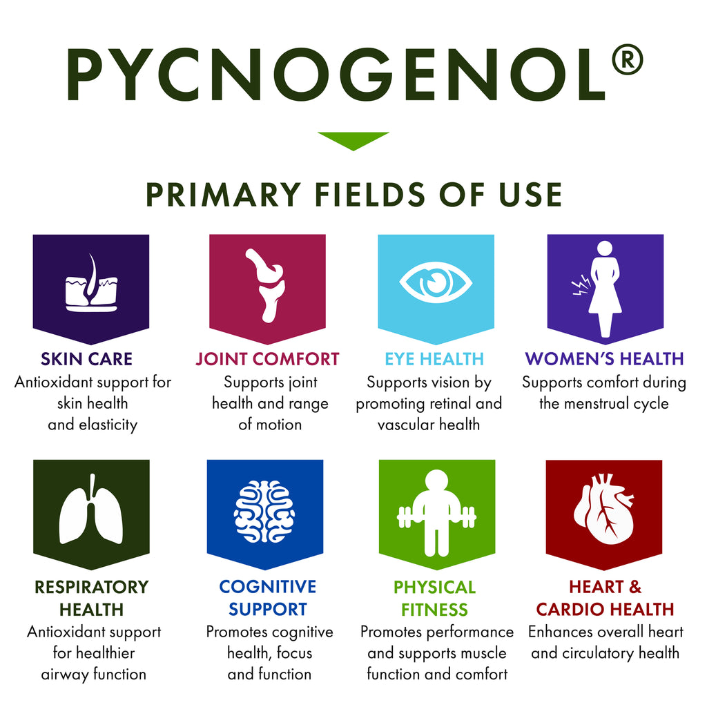 Pycnogenol - Super Strength - Thumbnail