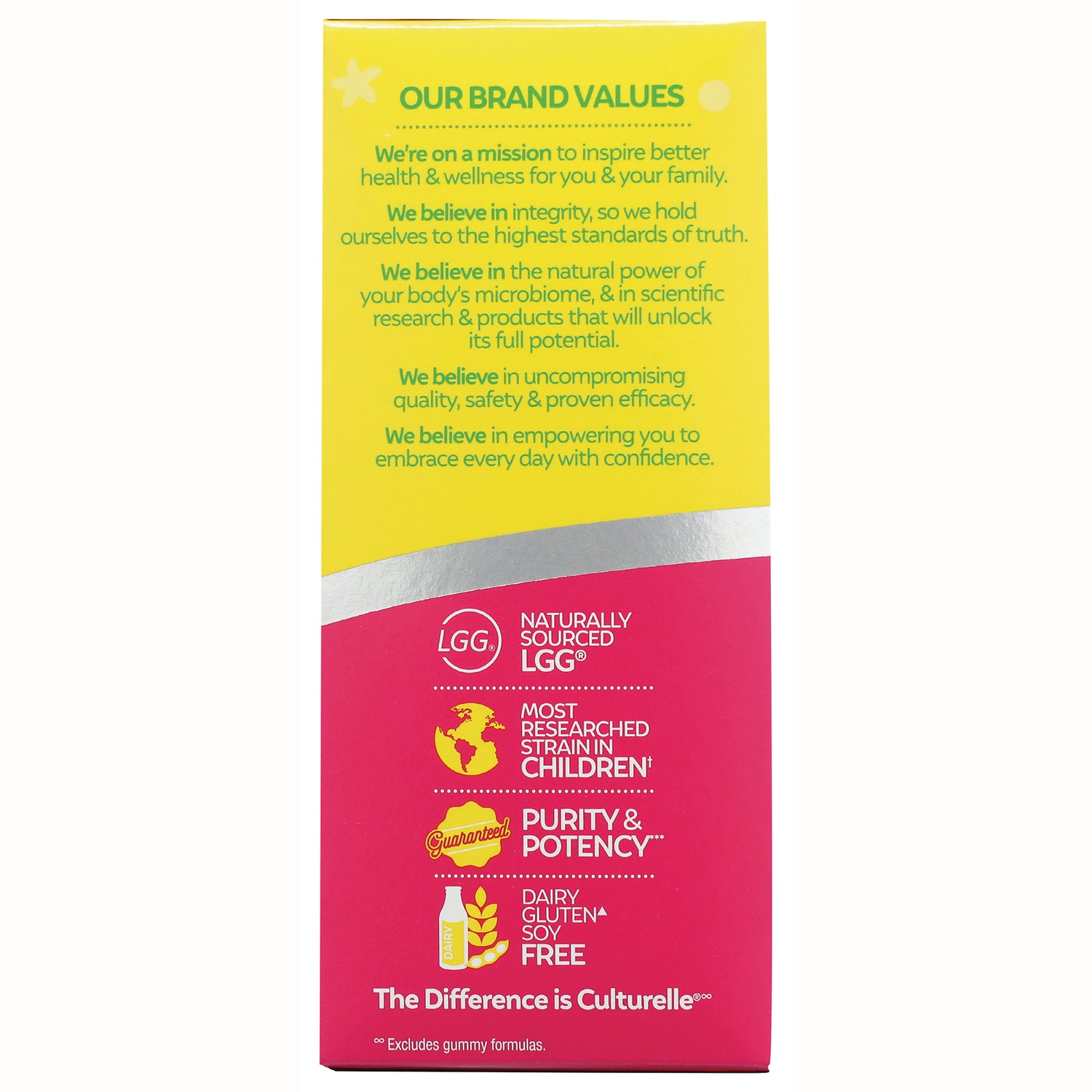 CUL002 | product infographic panel listing Our Brand Values and icons for naturally sourced LGG, purity & potency, dairy gluten soy free