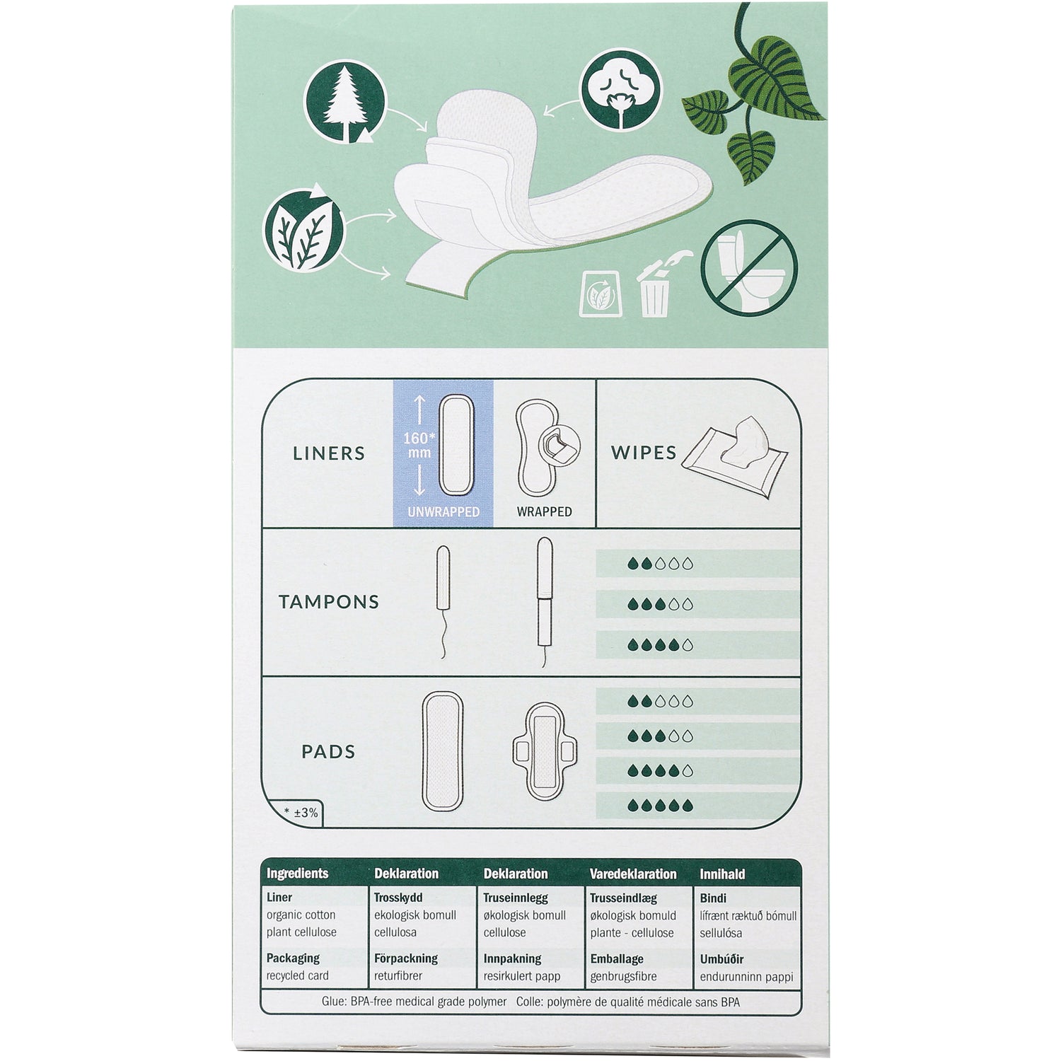 NCR011 | Back packaging with diagrams of liners, tampons, pads, wipes and an ingredients table
