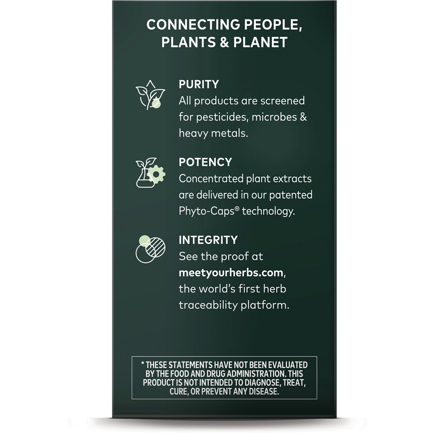 GH156 | Product infographic panel listing Purity, Potency, Integrity and directing to meetyourherbs.com