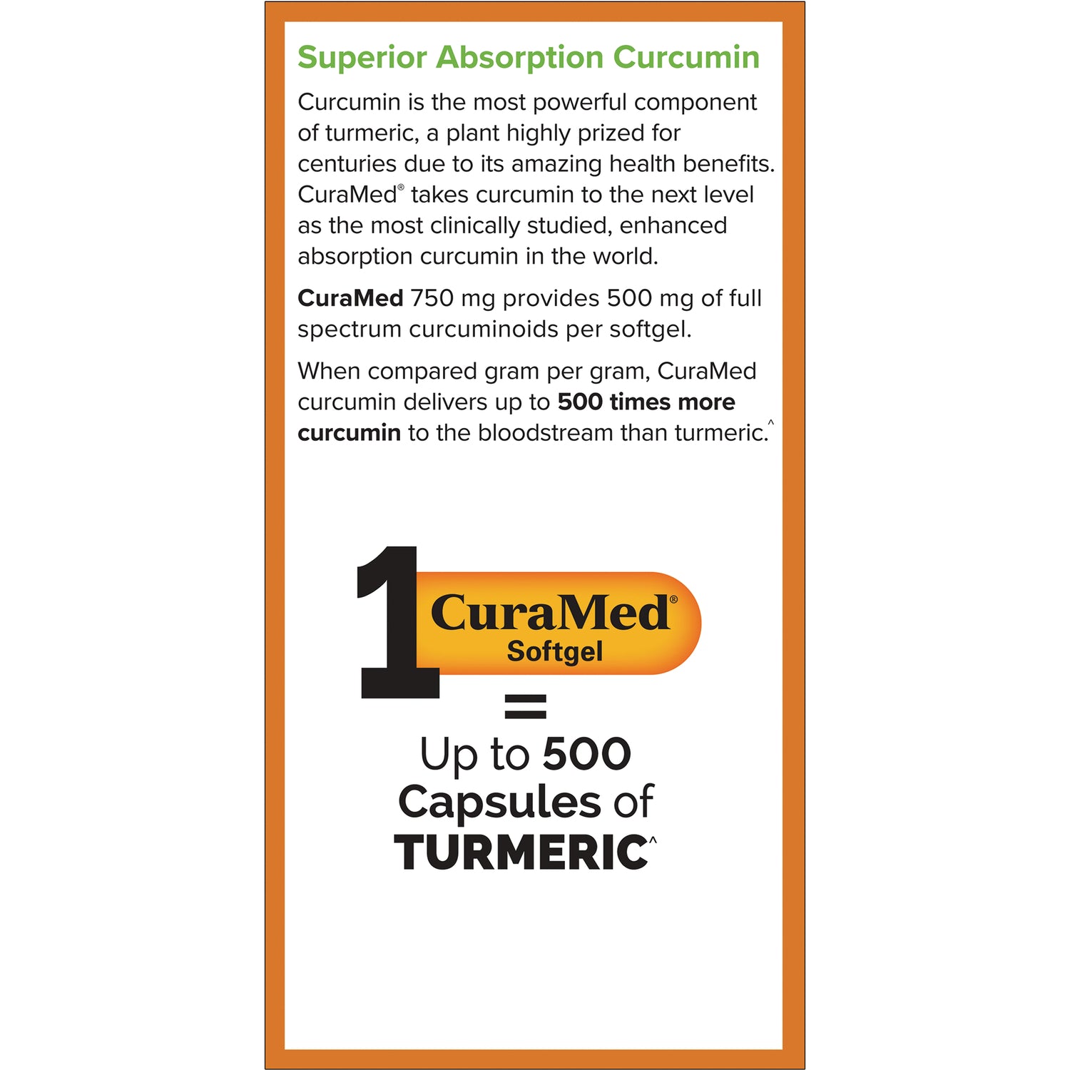 EUR025 | Product infographic stating superior absorption curcumin and one CuraMed softgel equals up to 500 capsules of turmeric