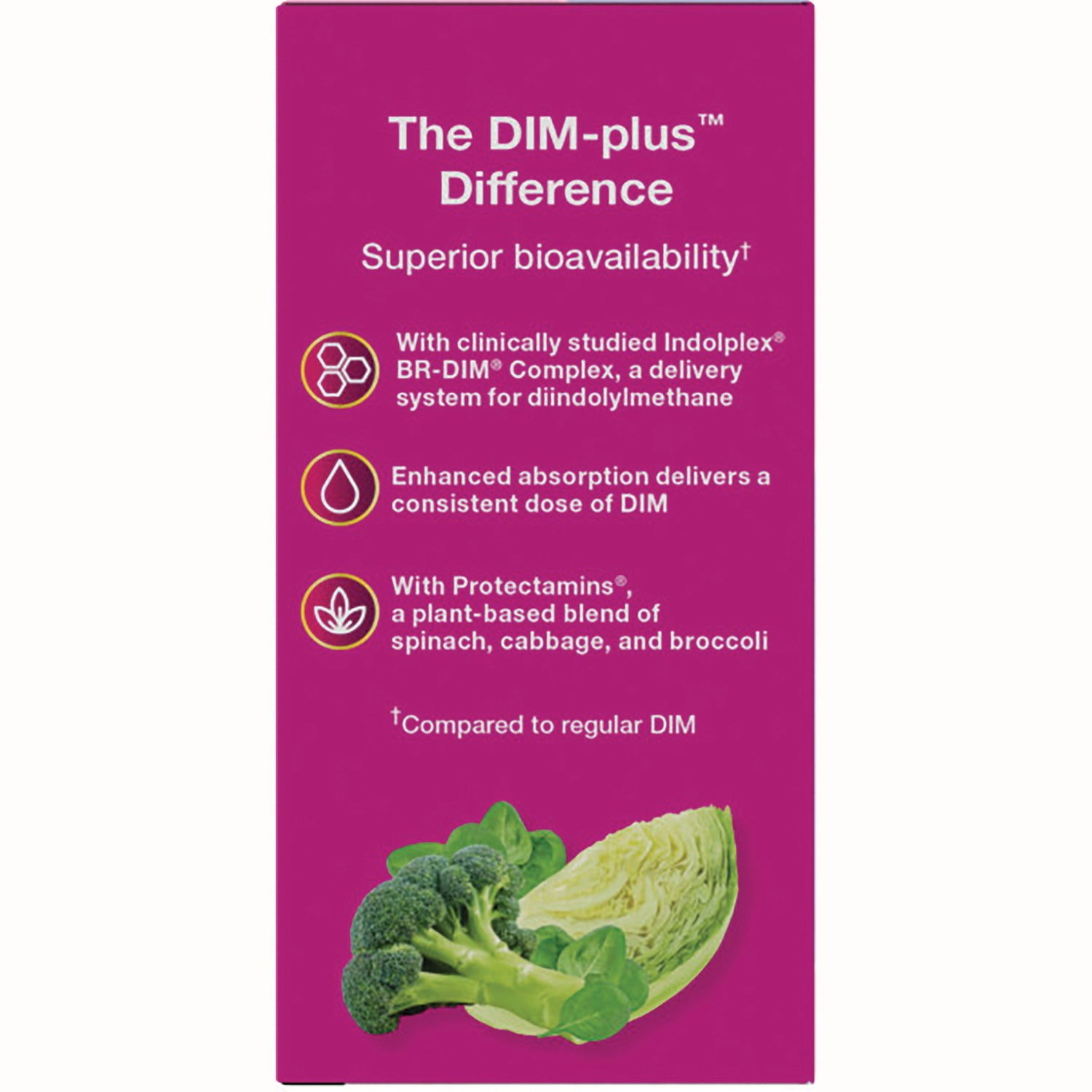 NW687 | Back panel titled The DIM-plus Difference with Superior bioavailability, three feature bullets and broccoli and cabbage illustration