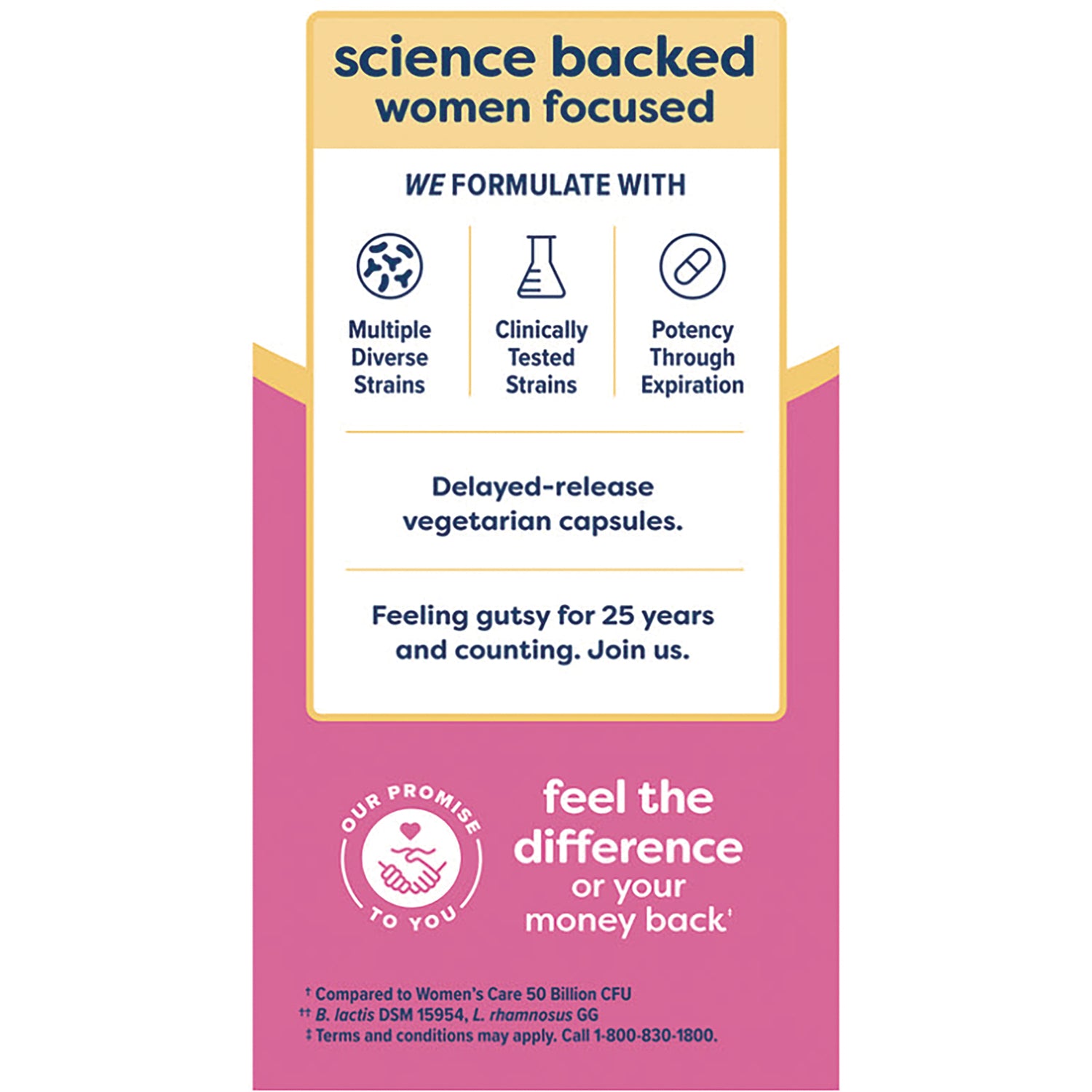 RNL238 | back panel with science backed women focused header, icons for multiple diverse strains and clinically tested strains and delayed-release vegetarian capsules