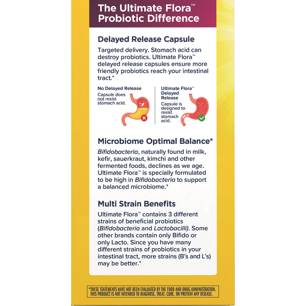 RNL251 | Back of probiotic box showing delayed release capsule graphic and product benefits text - Thumbnail