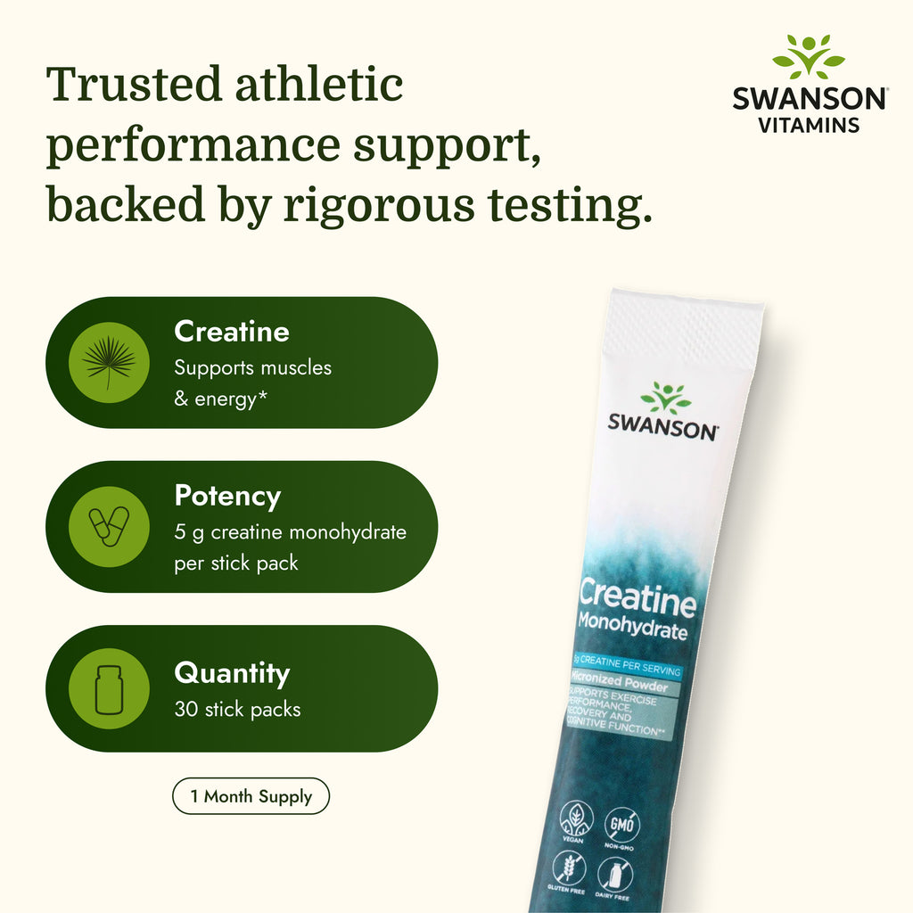 SW1967 | Creatine infographic highlighting support, potency, quantity, and 1 month supply - Thumbnail