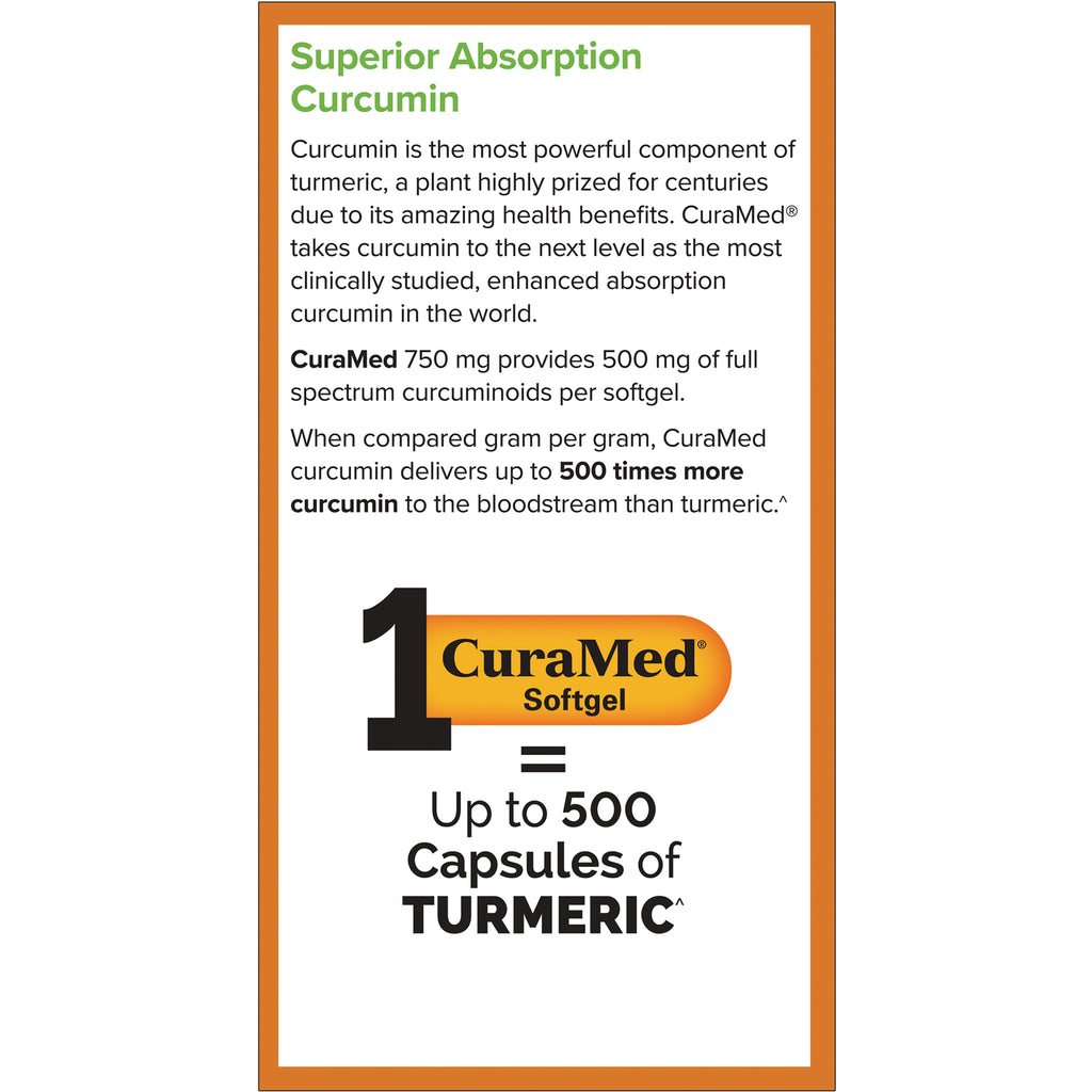 EUR036 | Product infographic showing CuraMed curcumin superior absorption, 1 softgel equals up to 500 capsules of turmeric - Thumbnail