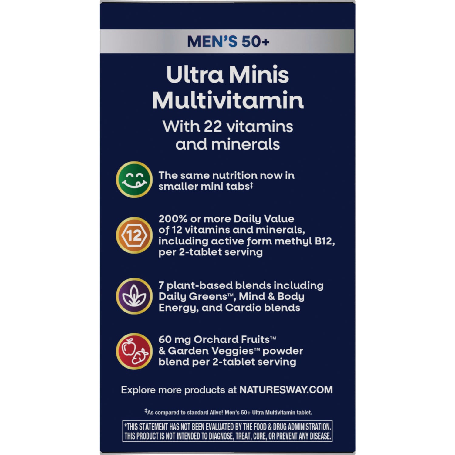 NW1076 | Men's 50+ Ultra Minis Multivitamin infographic with 22 vitamins and minerals