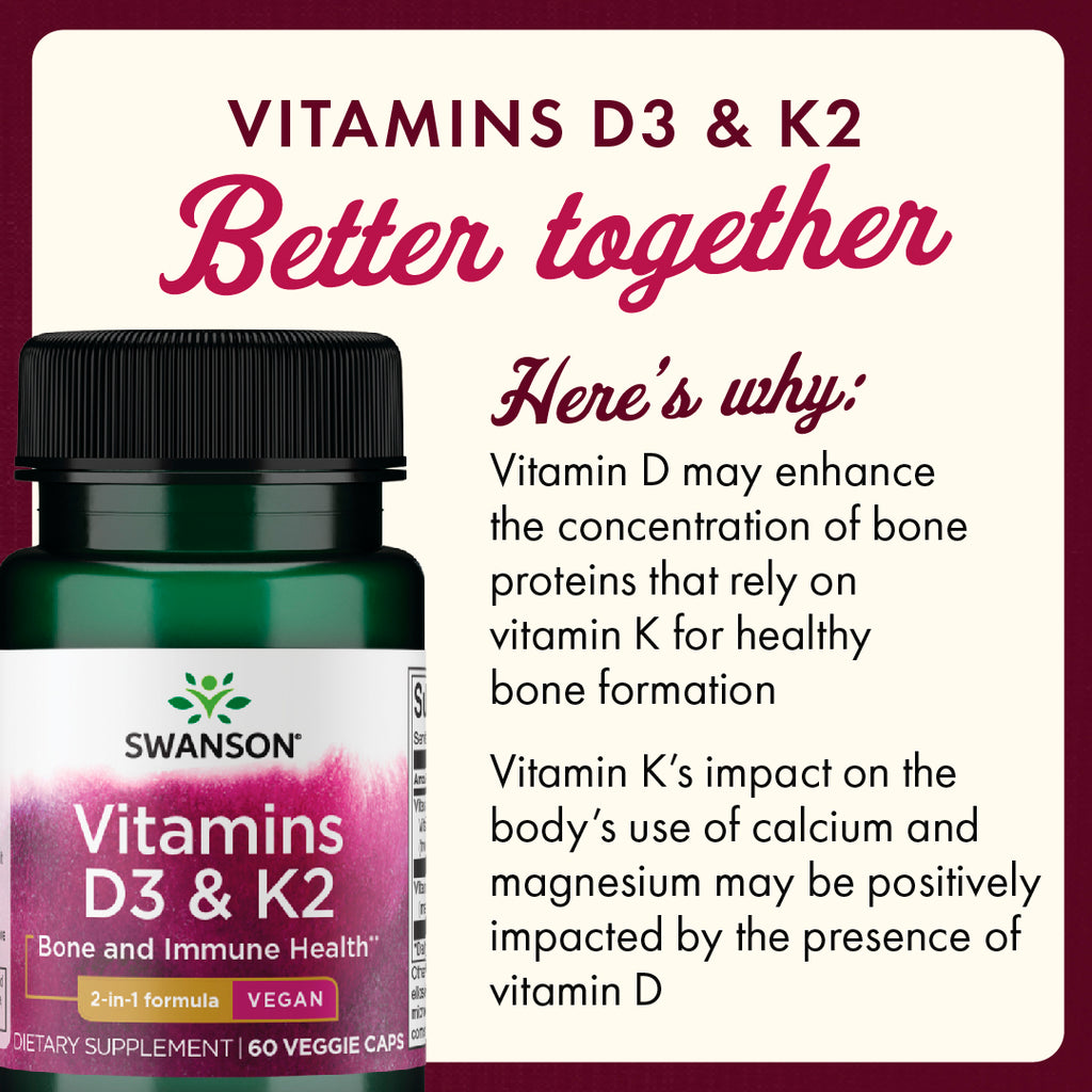 SW1804 | Vitamins D3 & K2 infographic highlighting bone and immune health benefits and 2-in-1 vegan formula - Thumbnail