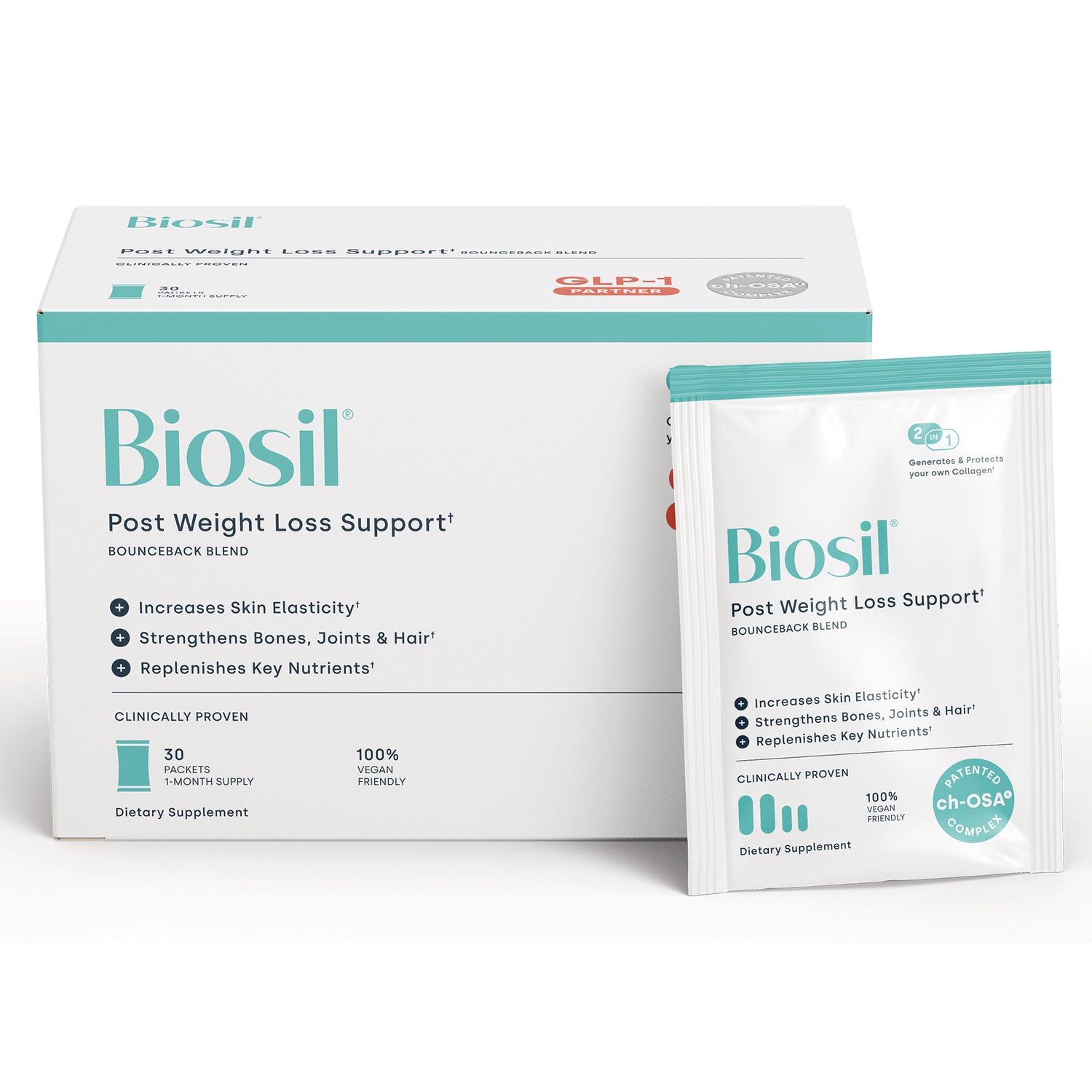 NFC218 | Biosil Post Weight Loss Support box and front packet packaging