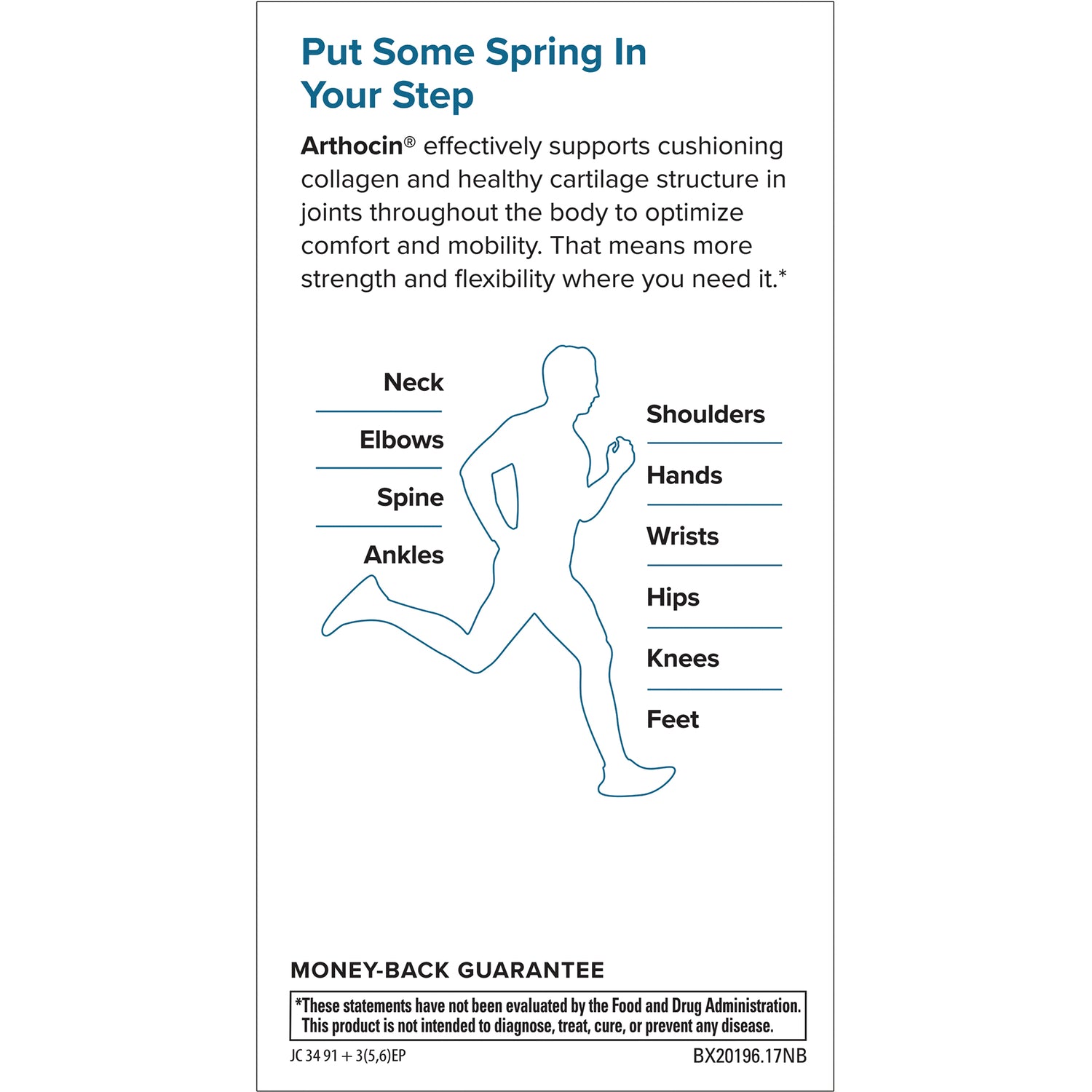 EUR005 | product infographic with running silhouette and labeled body parts supported by Arthocin: neck, shoulders, elbows, spine, hips, knees, ankles, hands, wrists, feet