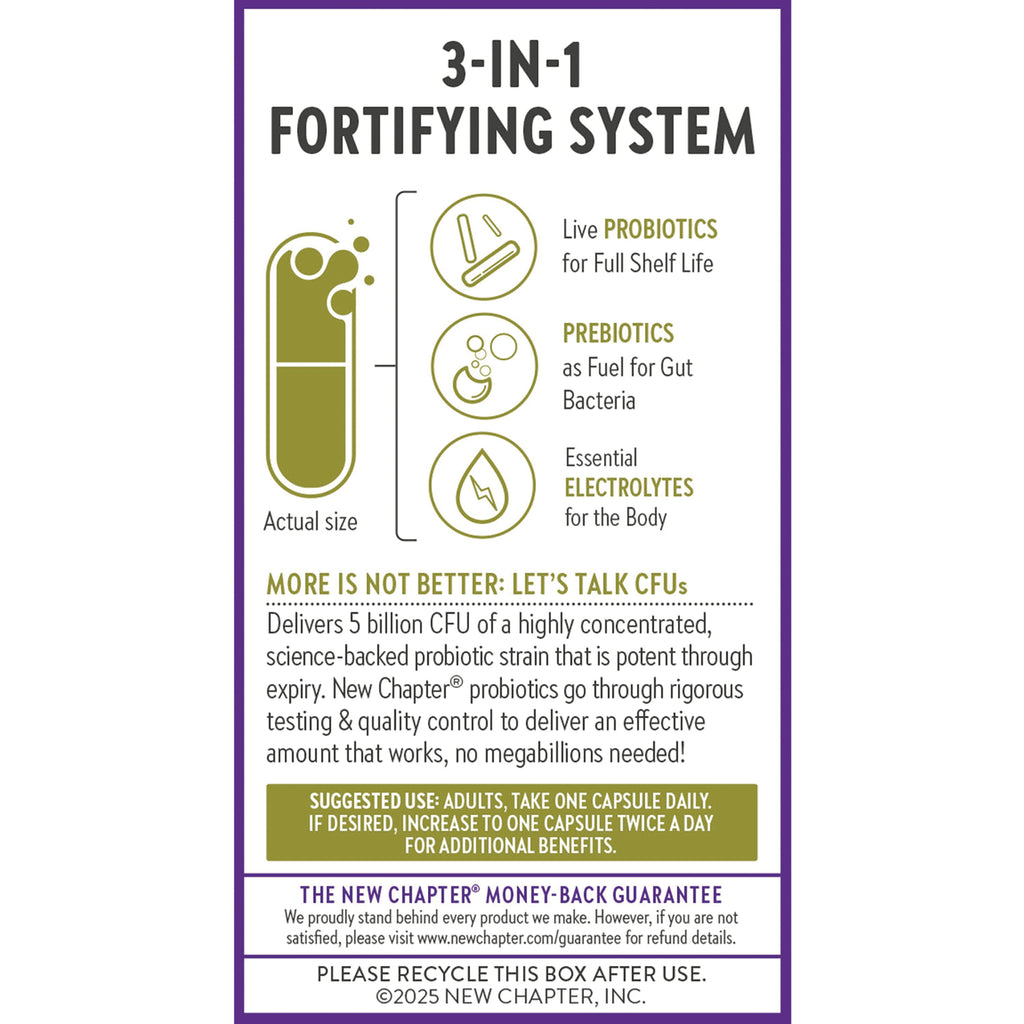 NWC395 | Back panel infographic describing 3-in-1 fortifying system: probiotics, prebiotics, electrolytes and suggested use - Thumbnail
