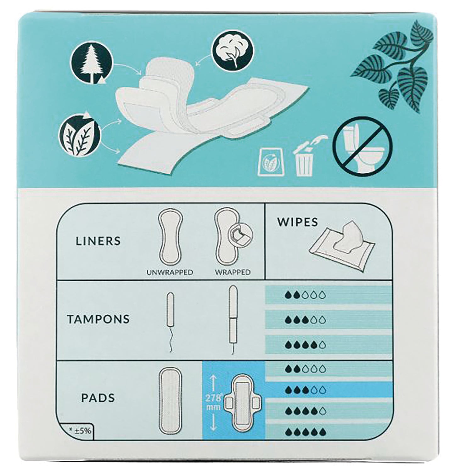 NCR009 | Back of package showing liners, tampons, pads and wipes diagram with absorbency icons and 278 mm pad illustration