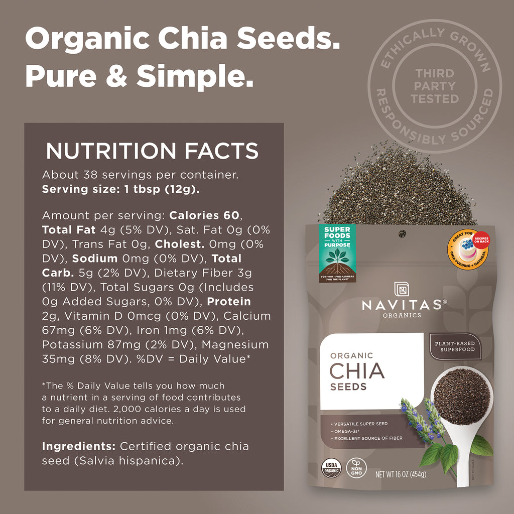NAV003 | Product infographic showing nutrition facts panel and Navitas Organics bag of Organic Chia Seeds - Thumbnail