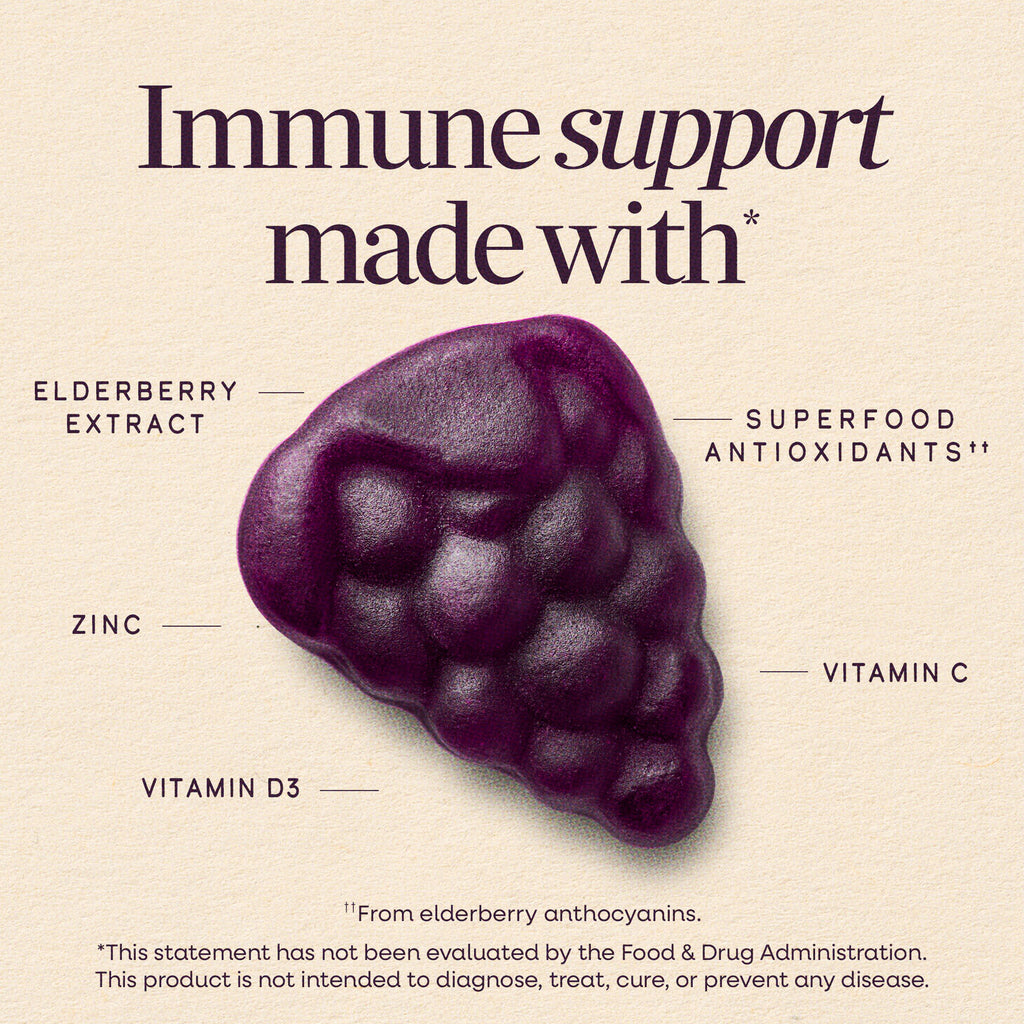 NW883 | Immune support gummy with elderberry extract, zinc, vitamin C, vitamin D3, and superfood antioxidants - Thumbnail