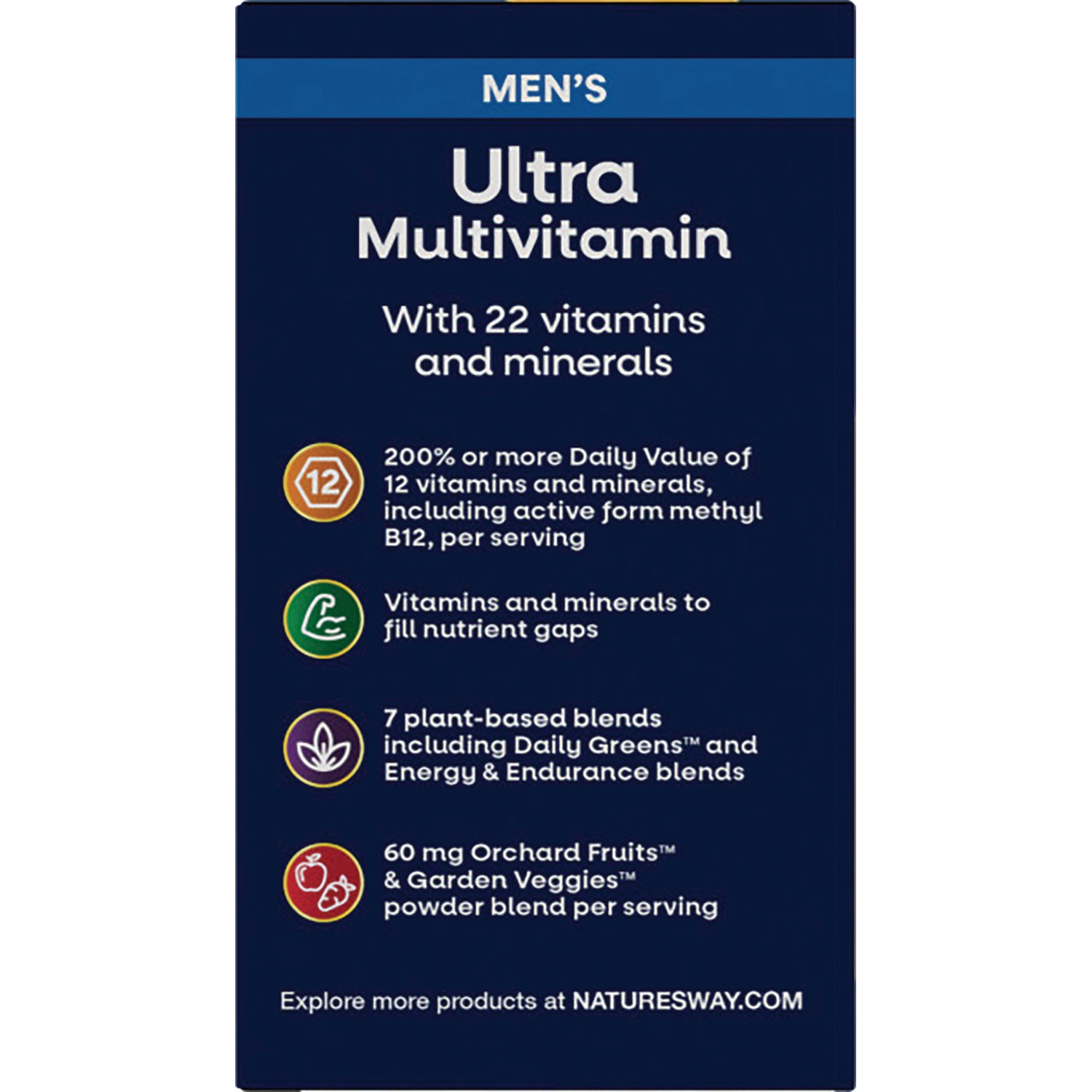 NW710 | Men's Ultra Multivitamin infographic listing 22 vitamins, 200% DV of 12 vitamins, 7 plant-based blends, Orchard Fruits & Garden Veggies blend