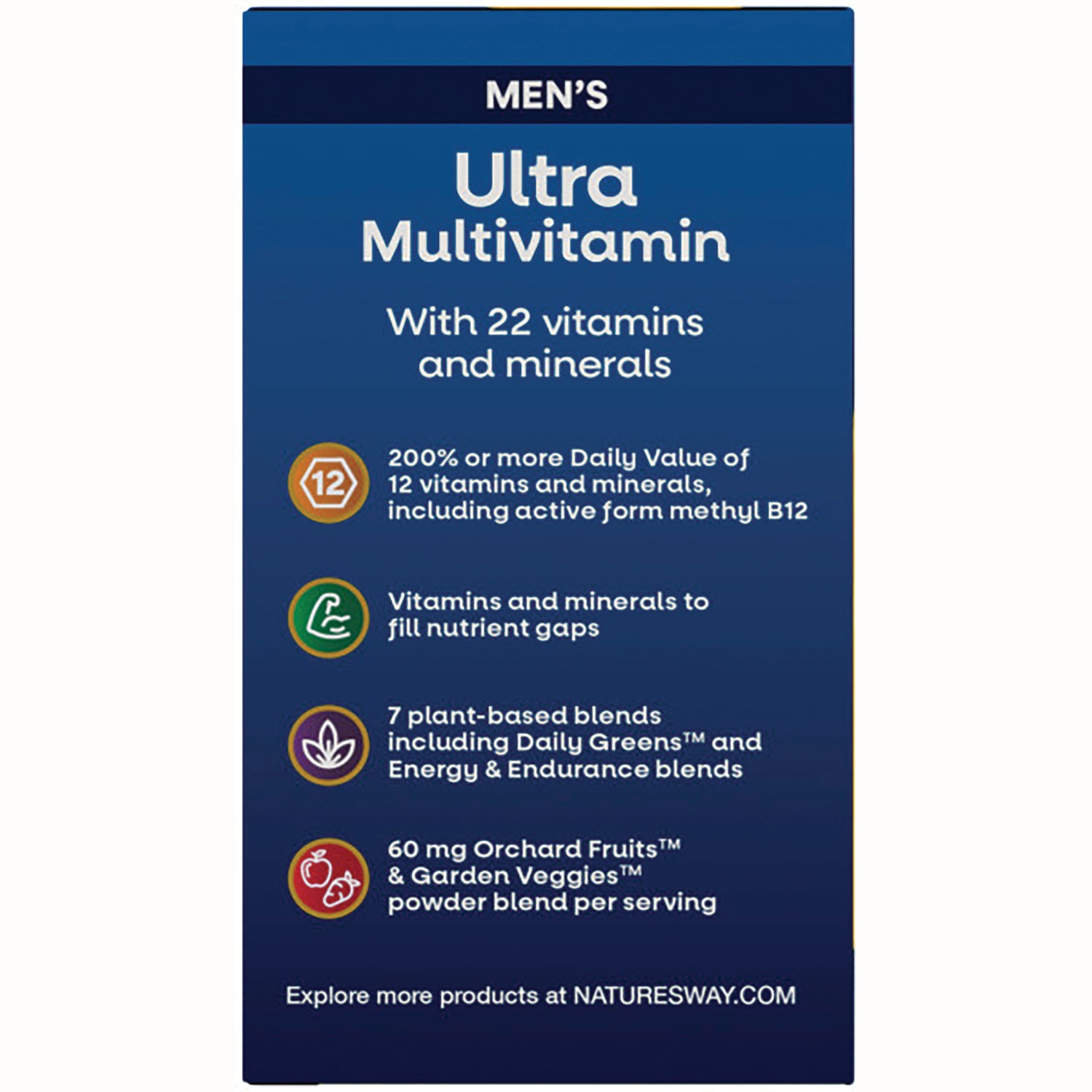 NW710 | Men's Ultra Multivitamin infographic listing 22 vitamins, 200% DV of 12 vitamins, 7 plant-based blends, Orchard Fruits & Garden Veggies blend