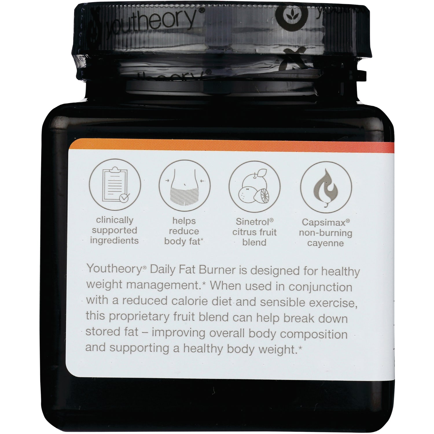YOU015 | Product infographic: clinically supported ingredients, helps reduce body fat, Sinetrol citrus fruit blend, Capsimax cayenne