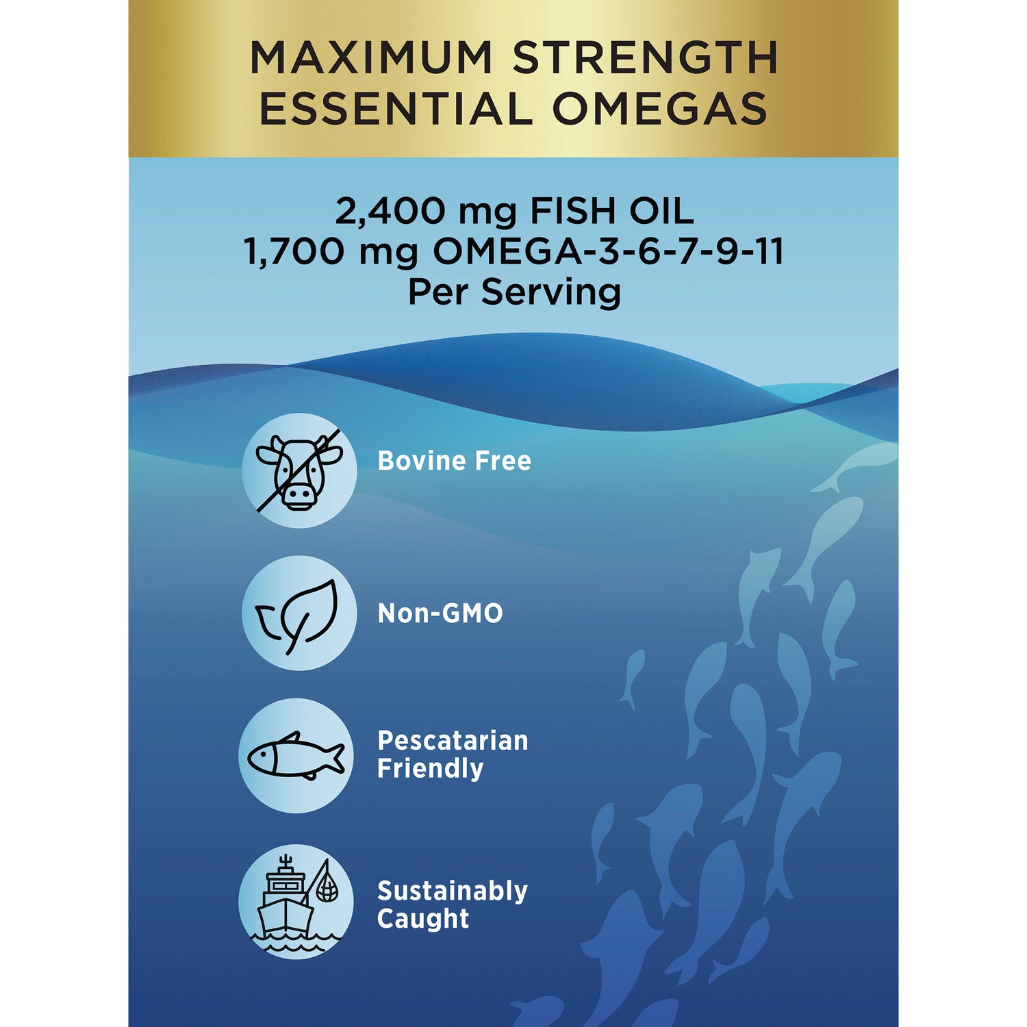 RNL253 | Infographic: 2,400 mg fish oil, 1,700 mg omega-3 blend; Bovine Free, Non-GMO, Pescatarian, Sustainably Caught