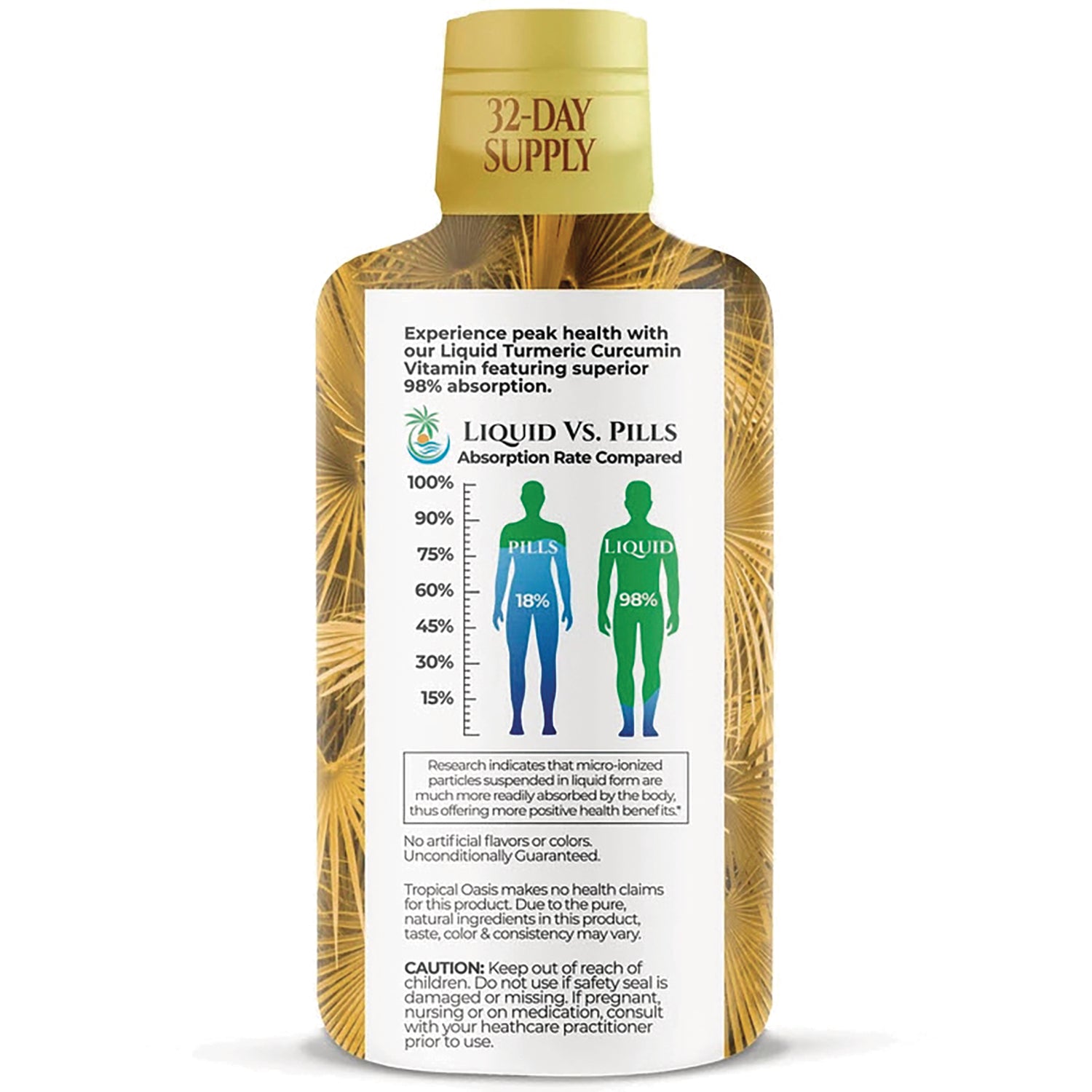 TPL026 | Back label showing Liquid vs. Pills absorption chart: Liquid 98% vs Pills 18%, plus 32-day supply callout