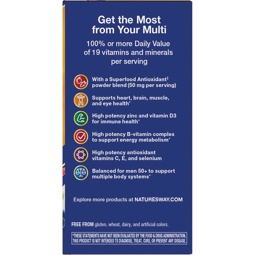 NW1013 | Back panel listing benefits and features of a multivitamin including 100% daily value of 19 vitamins and minerals - Thumbnail