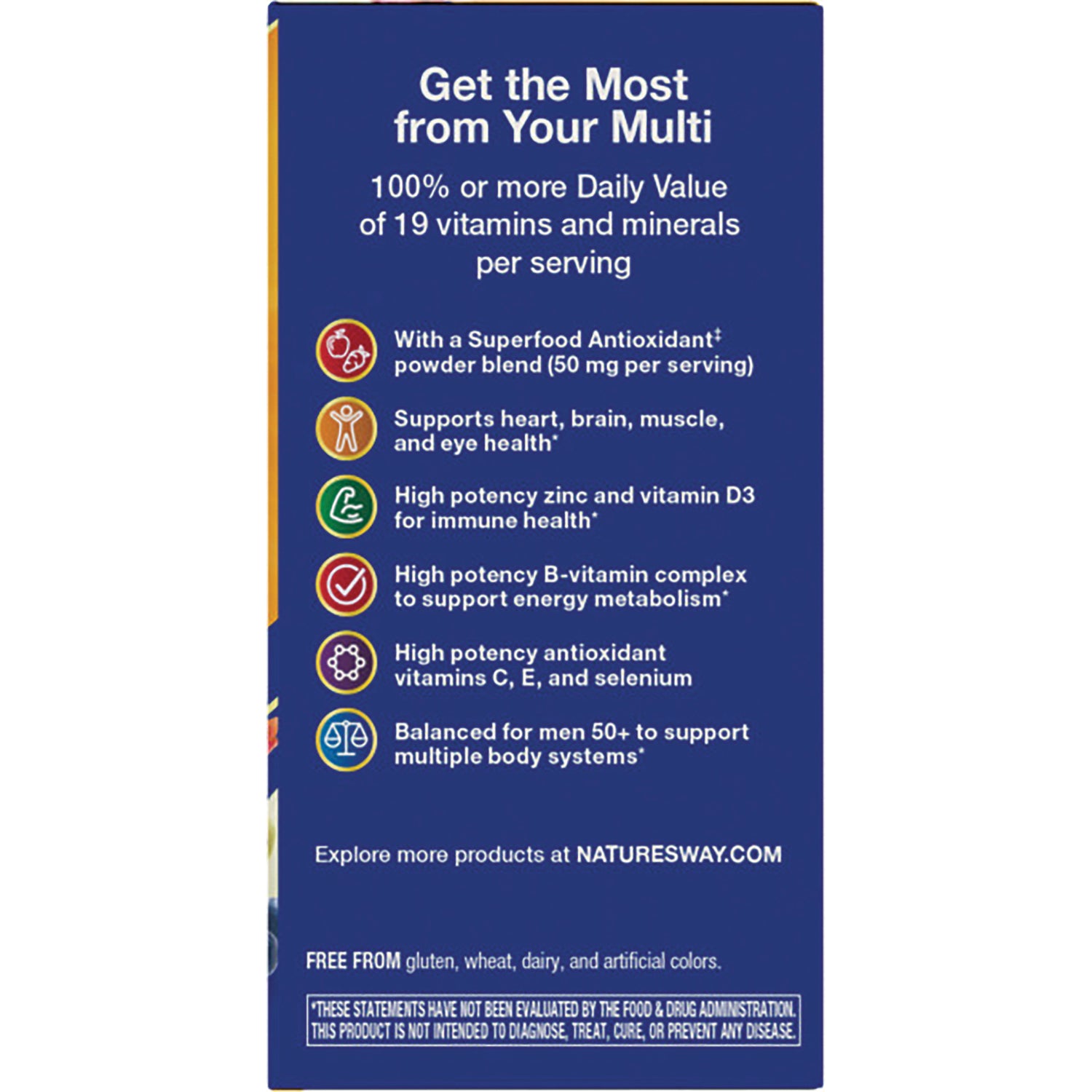 NW1013 | Back panel listing benefits and features of a multivitamin including 100% daily value of 19 vitamins and minerals