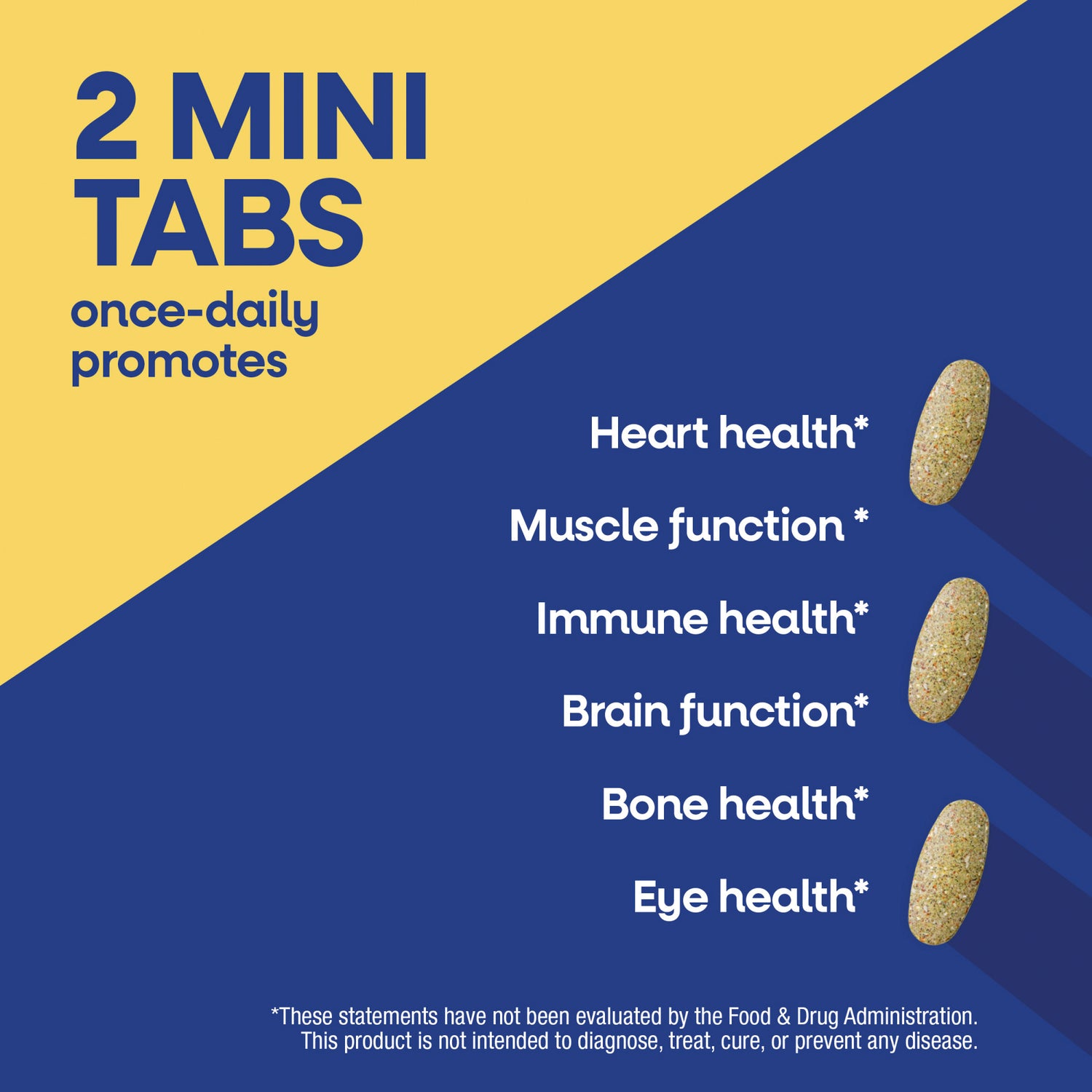 NW1076 | Infographic showing 2 mini tabs once daily promotes heart, muscle, immune, brain, bone and eye health
