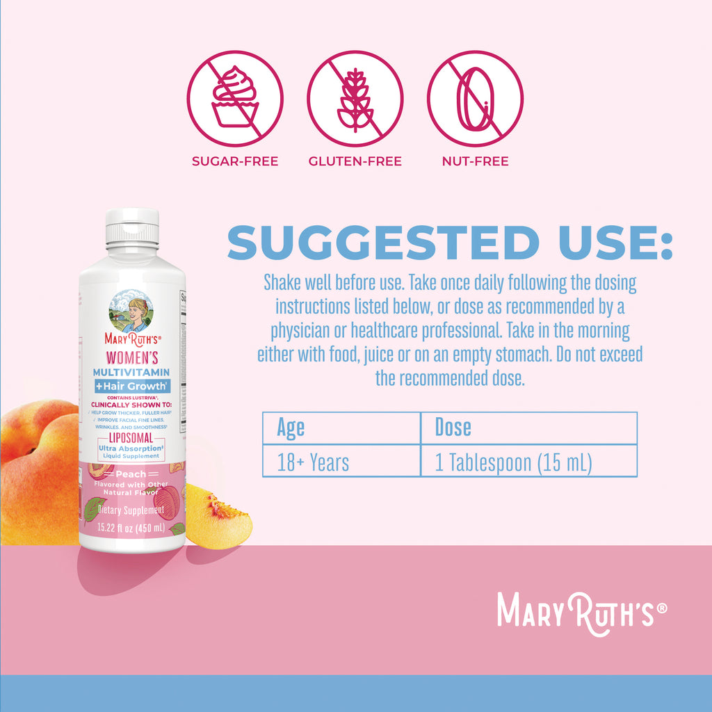 MRR024 | back panel showing Suggested Use text, dosing table 18+ Years 1 Tablespoon (15 mL), bottle and peach graphics - Thumbnail