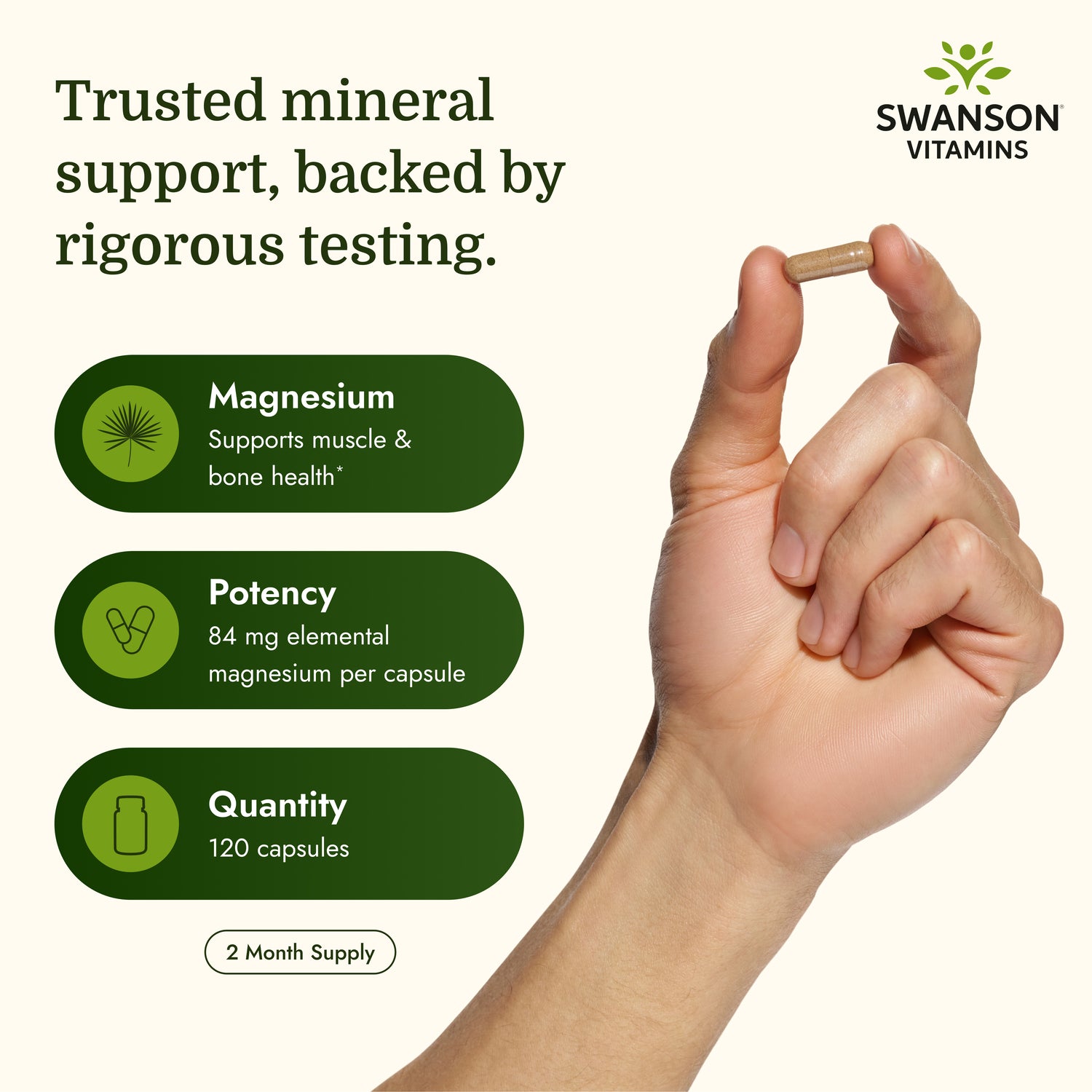 SW1525 | Magnesium capsule infographic with 84 mg potency, 120 capsules, and 2 month supply