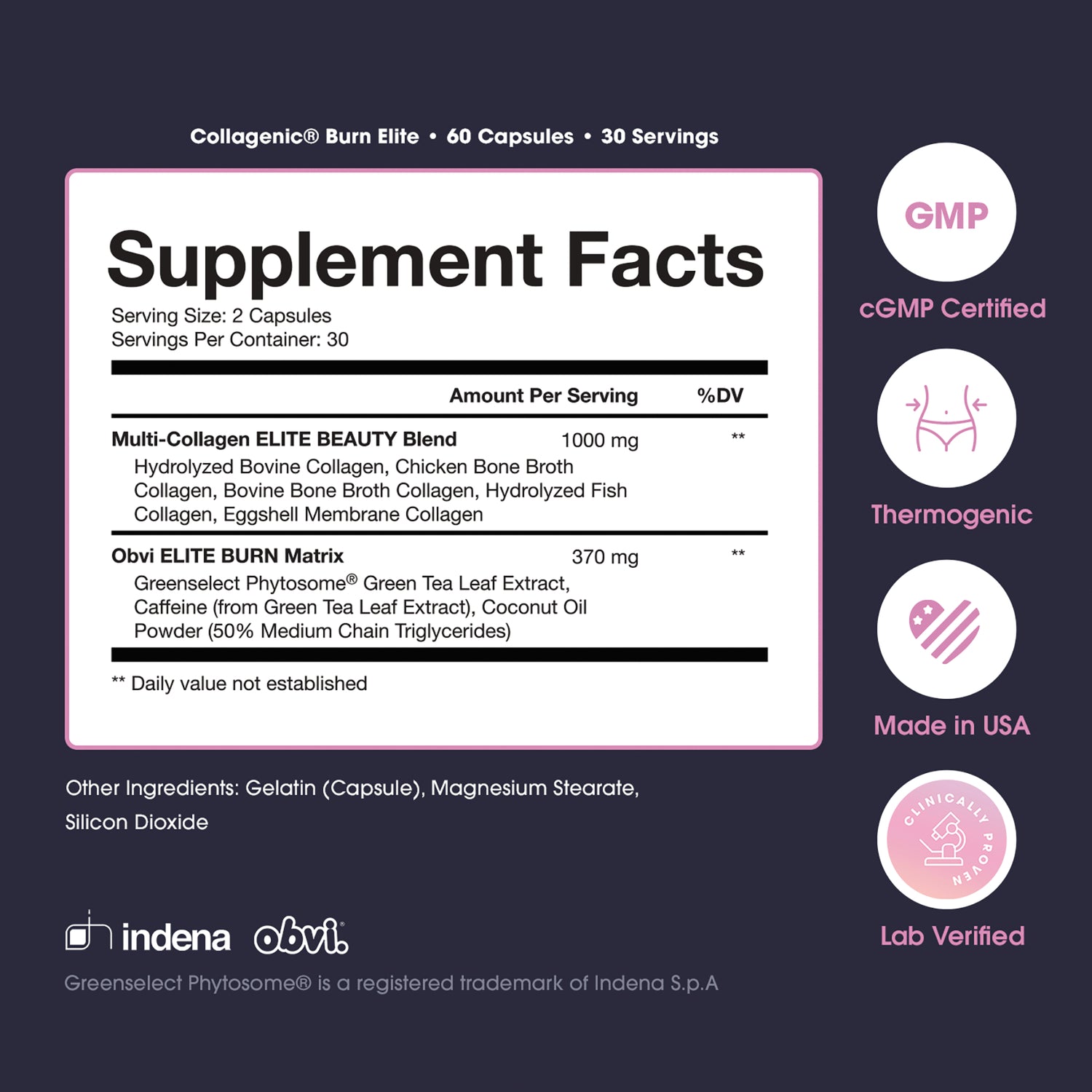 OBV004 | Supplement Facts panel showing serving size 2 capsules, Multi-Collagen ELITE BEAUTY Blend 1000 mg and Obvi ELITE BURN Matrix 370 mg