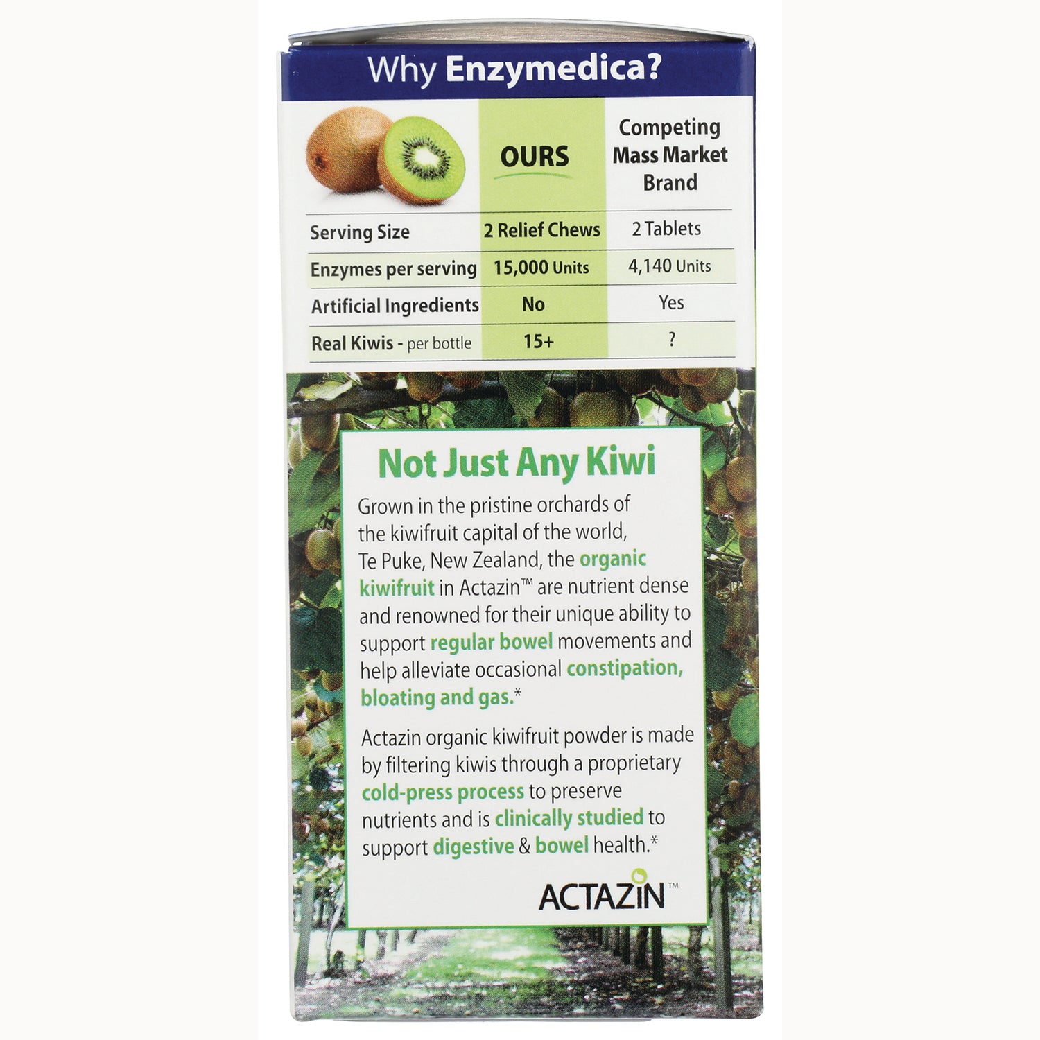 EMD074 | Back panel with comparison table, product description titled Not Just Any Kiwi and ACTAZIN logo