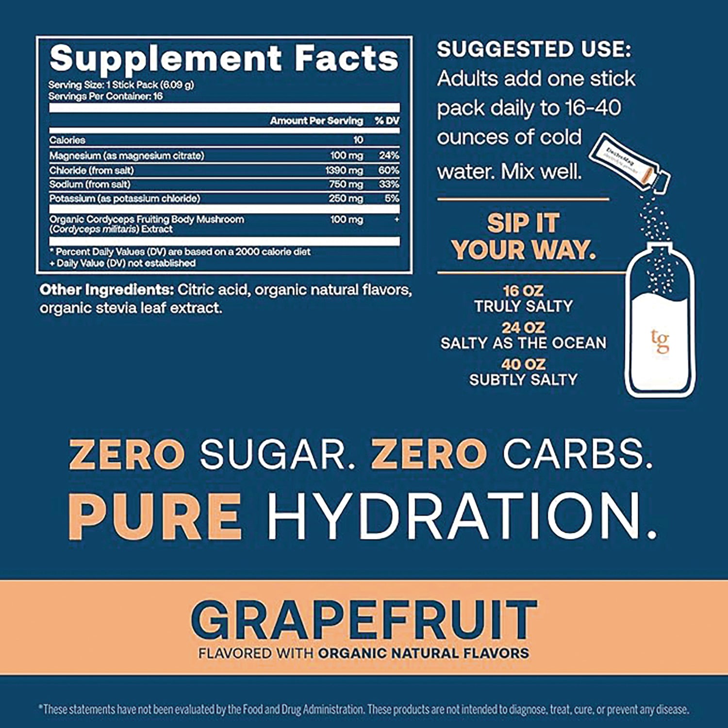 TG008 | Supplement Facts and Suggested Use for grapefruit hydration powder; Zero Sugar, Zero Carbs; Pure Hydration